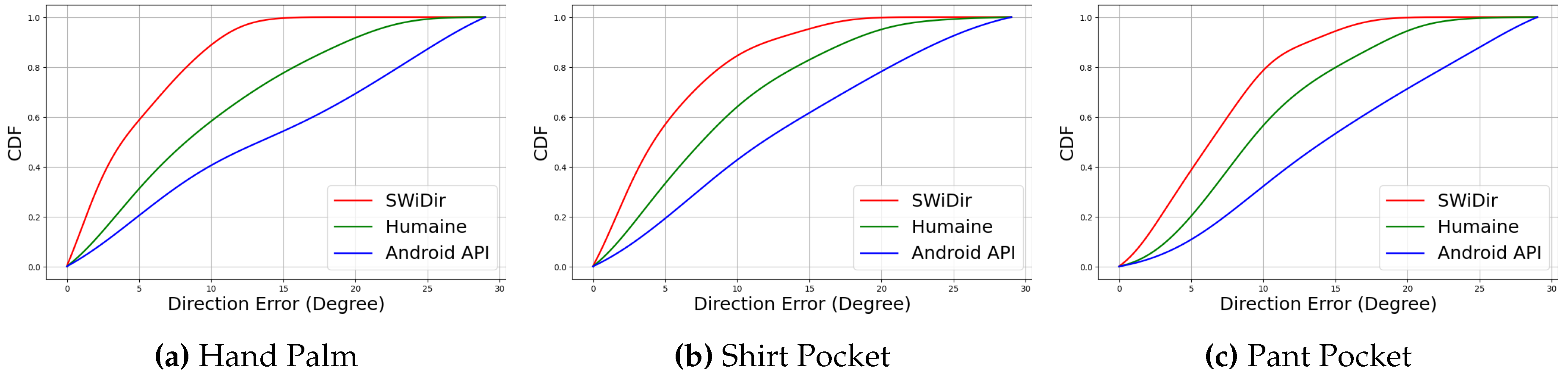 Preprints 116724 g014