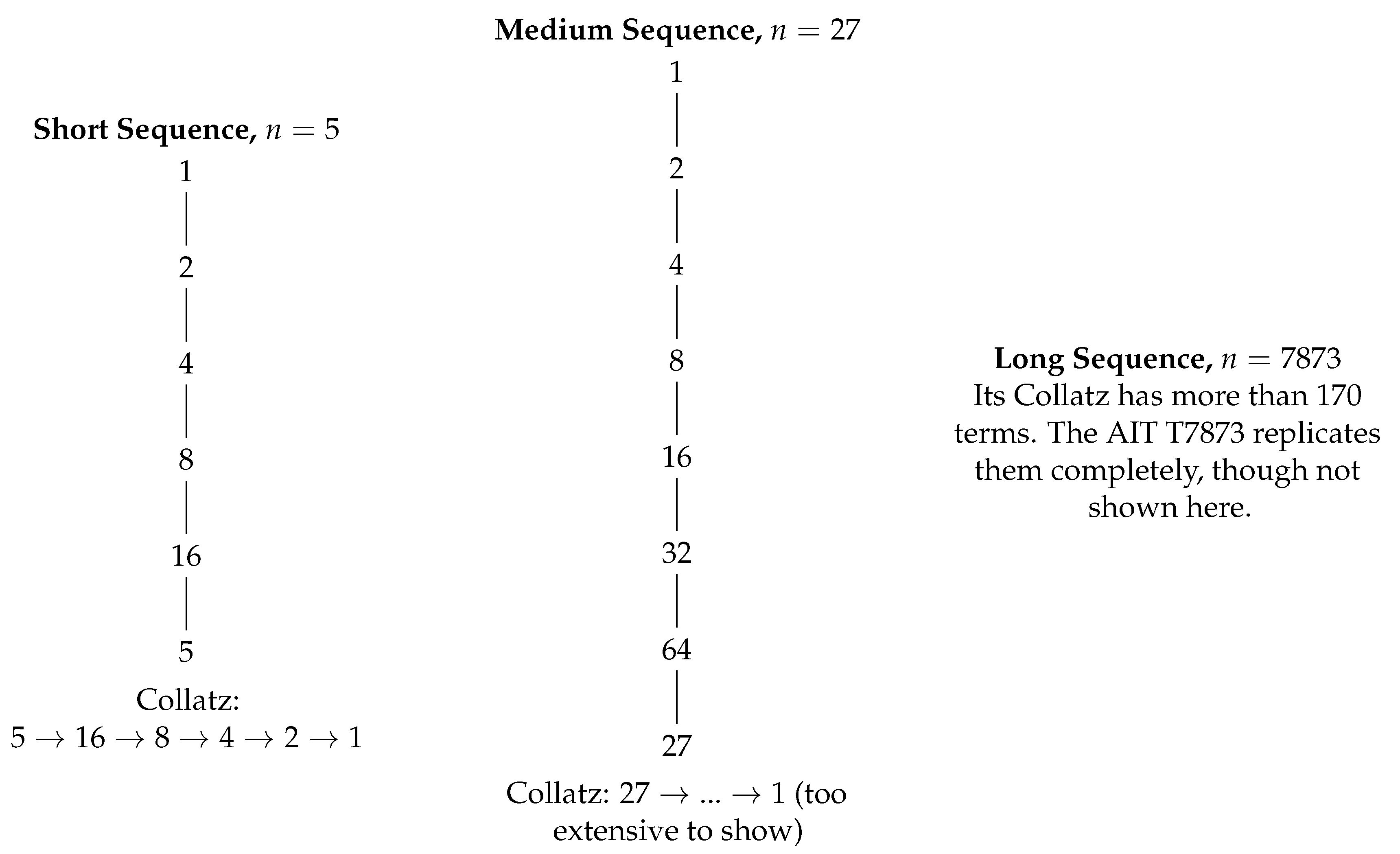 Preprints 94618 g009