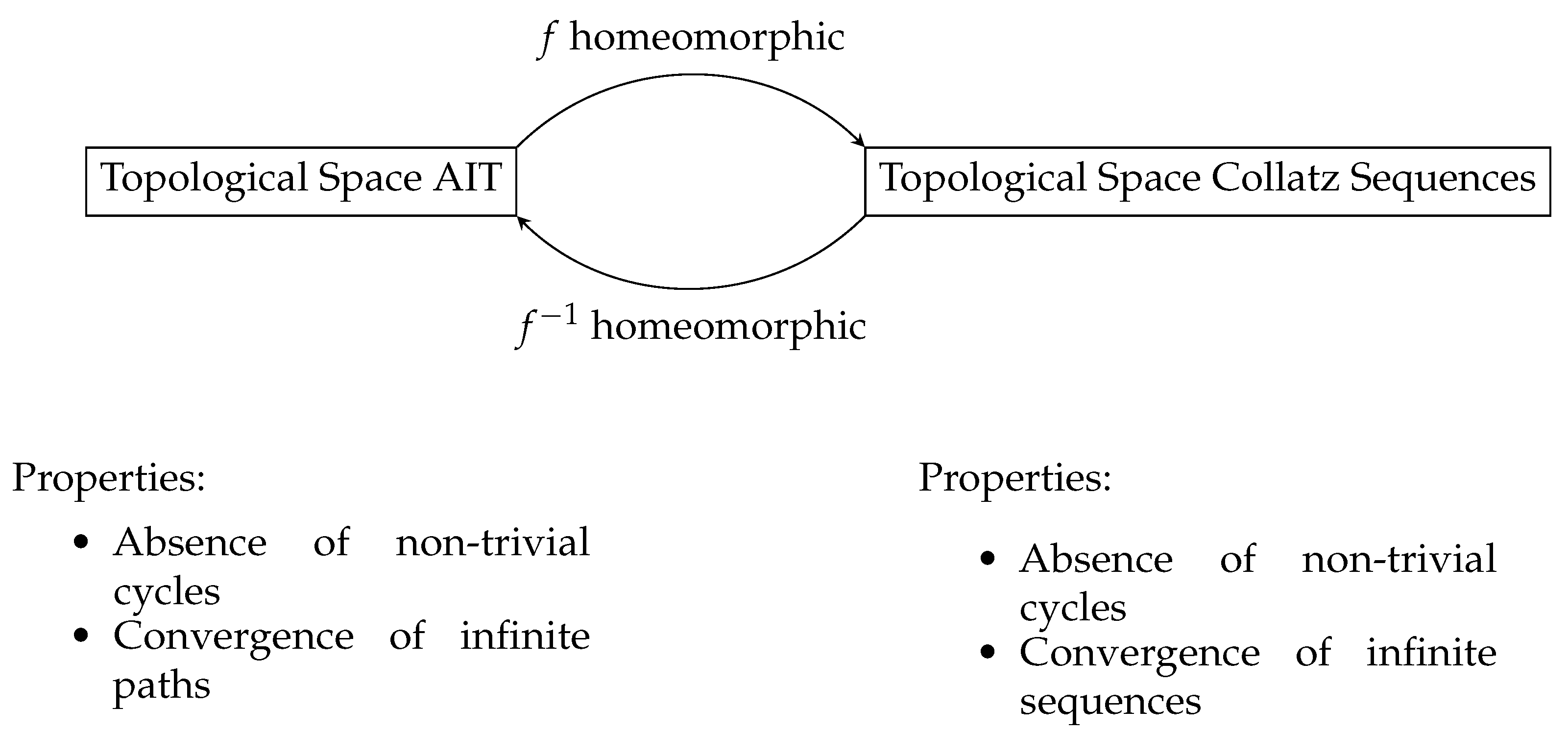 Preprints 94618 g011