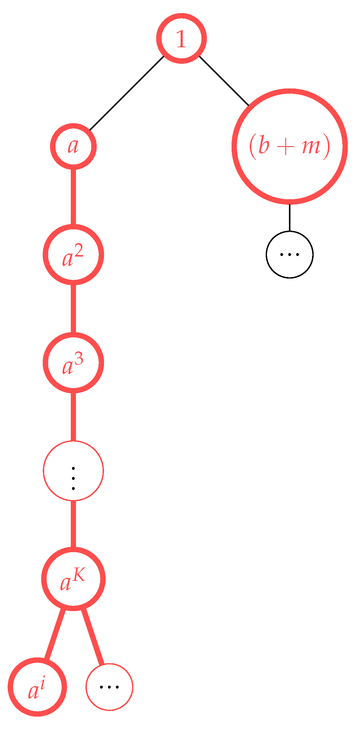 Preprints 94618 g013