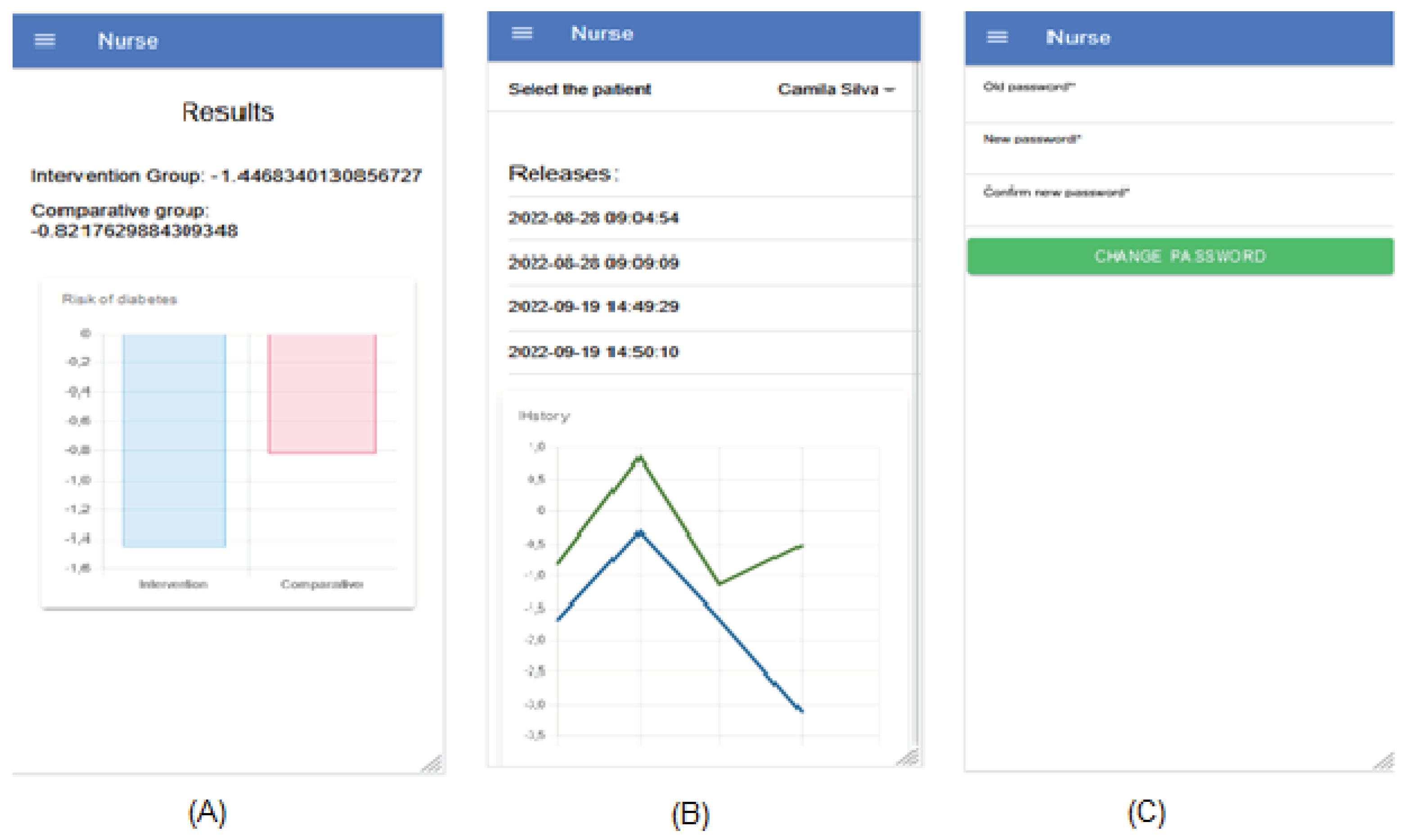 Preprints 100953 g007