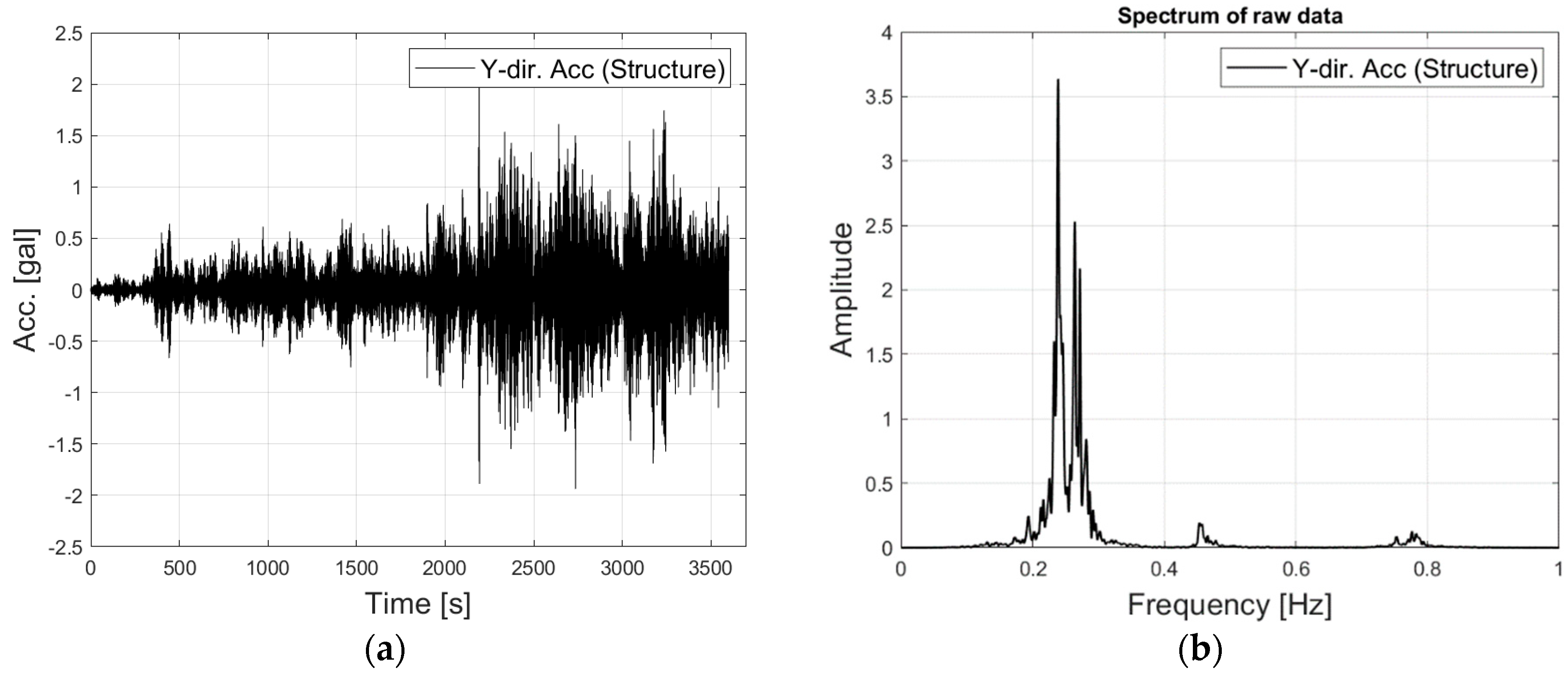 Preprints 74991 g004