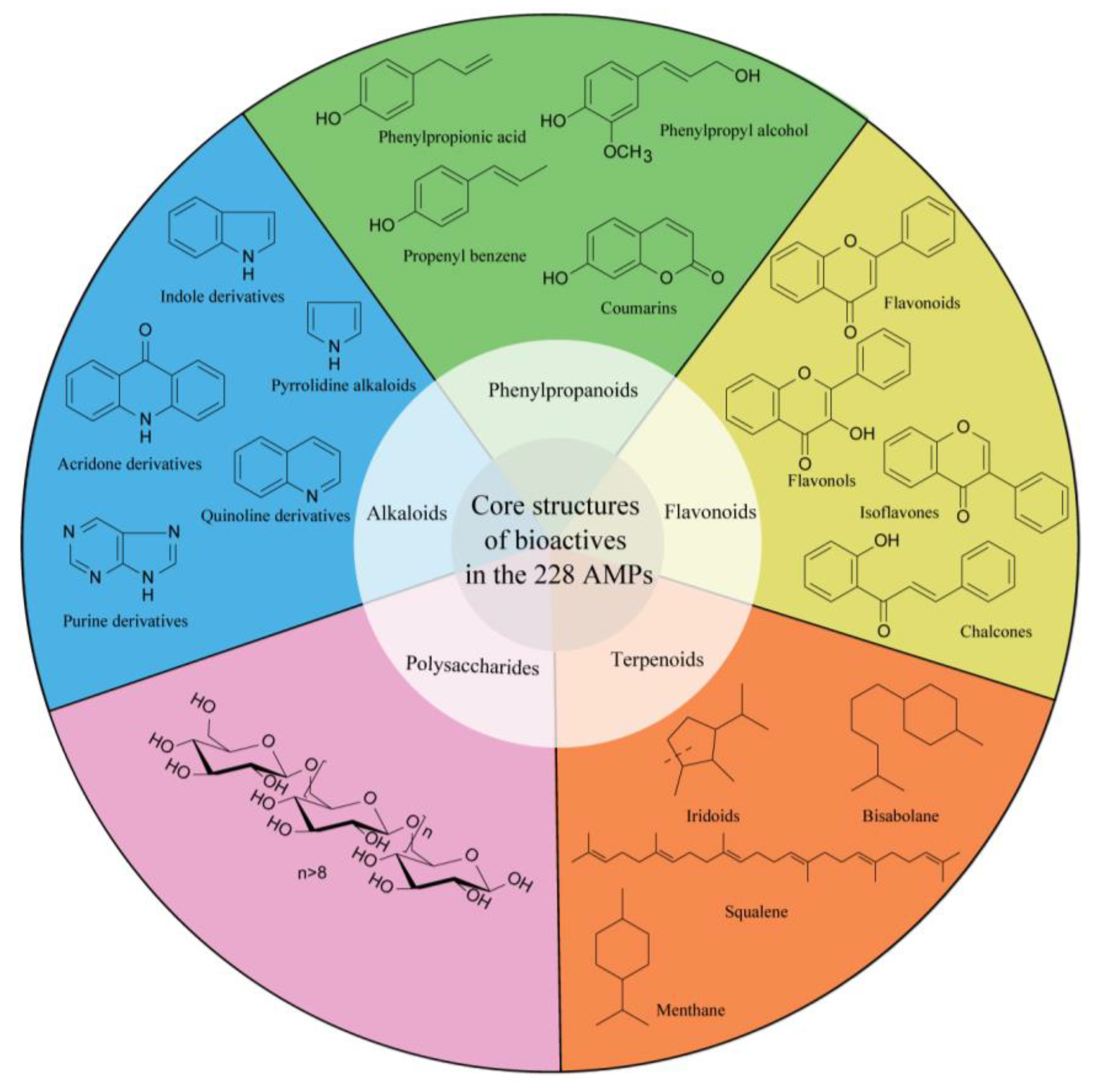 Preprints 72645 g004