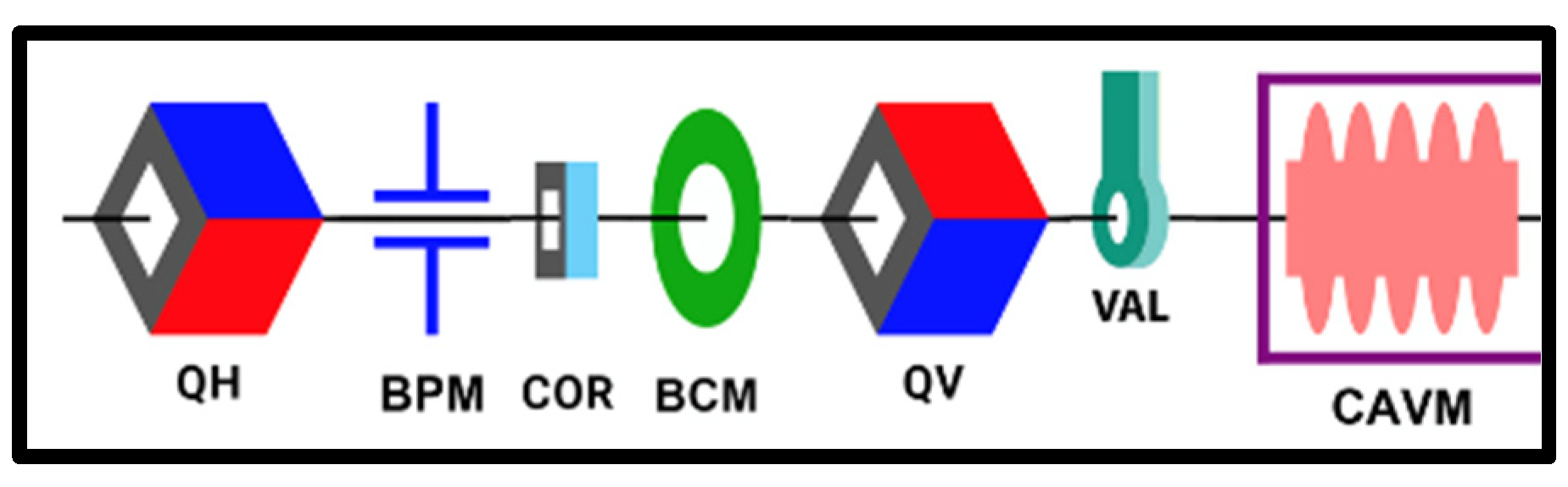 Preprints 93876 g006