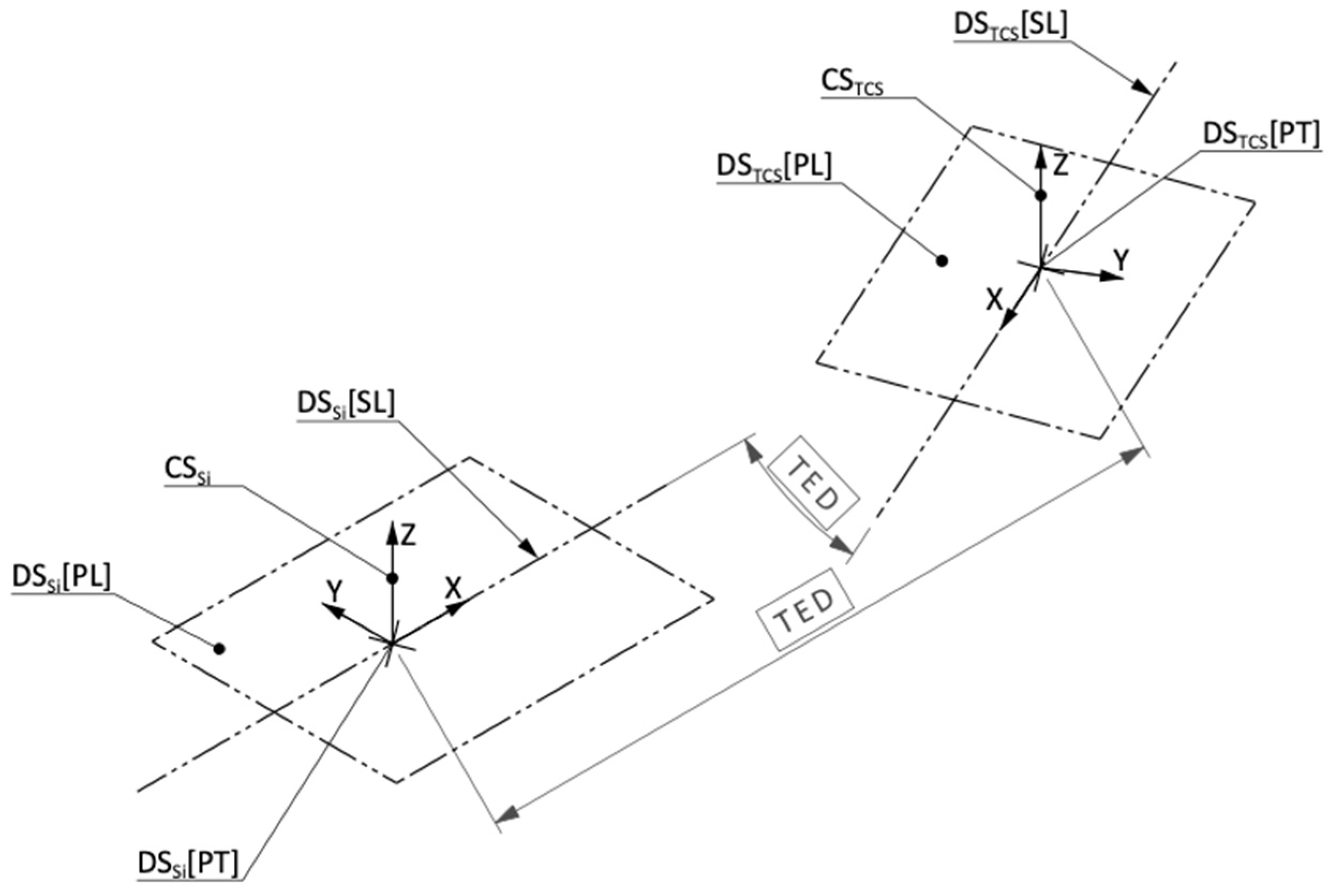 Preprints 93876 g014