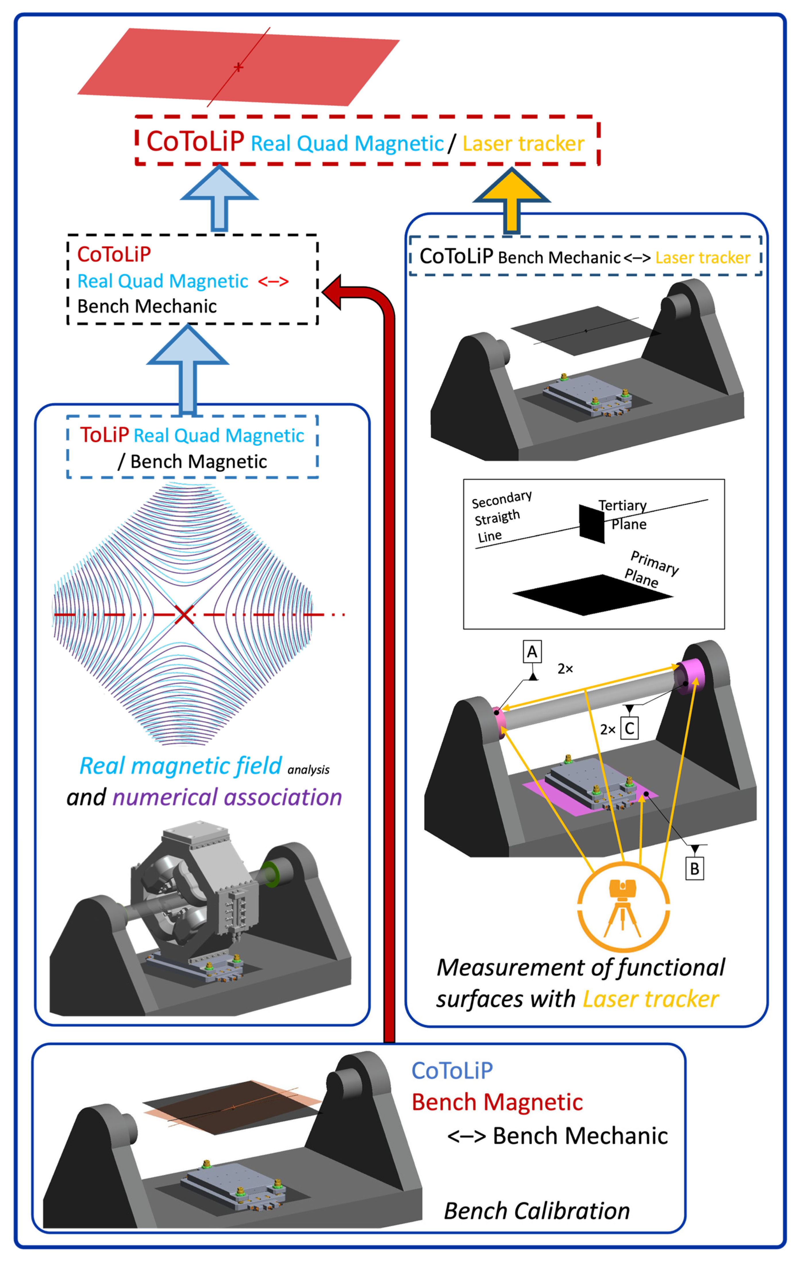 Preprints 93876 g016