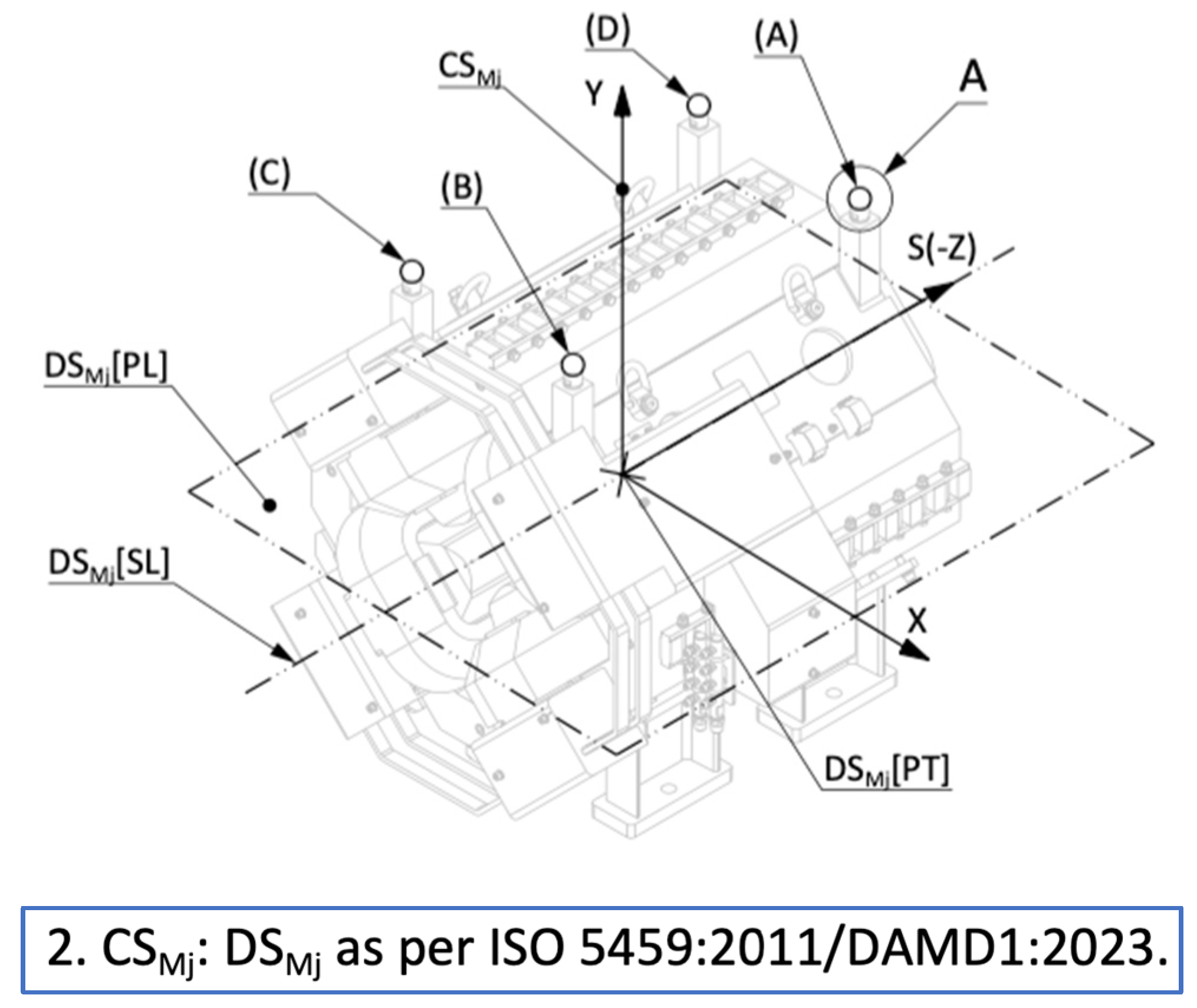 Preprints 93876 g017