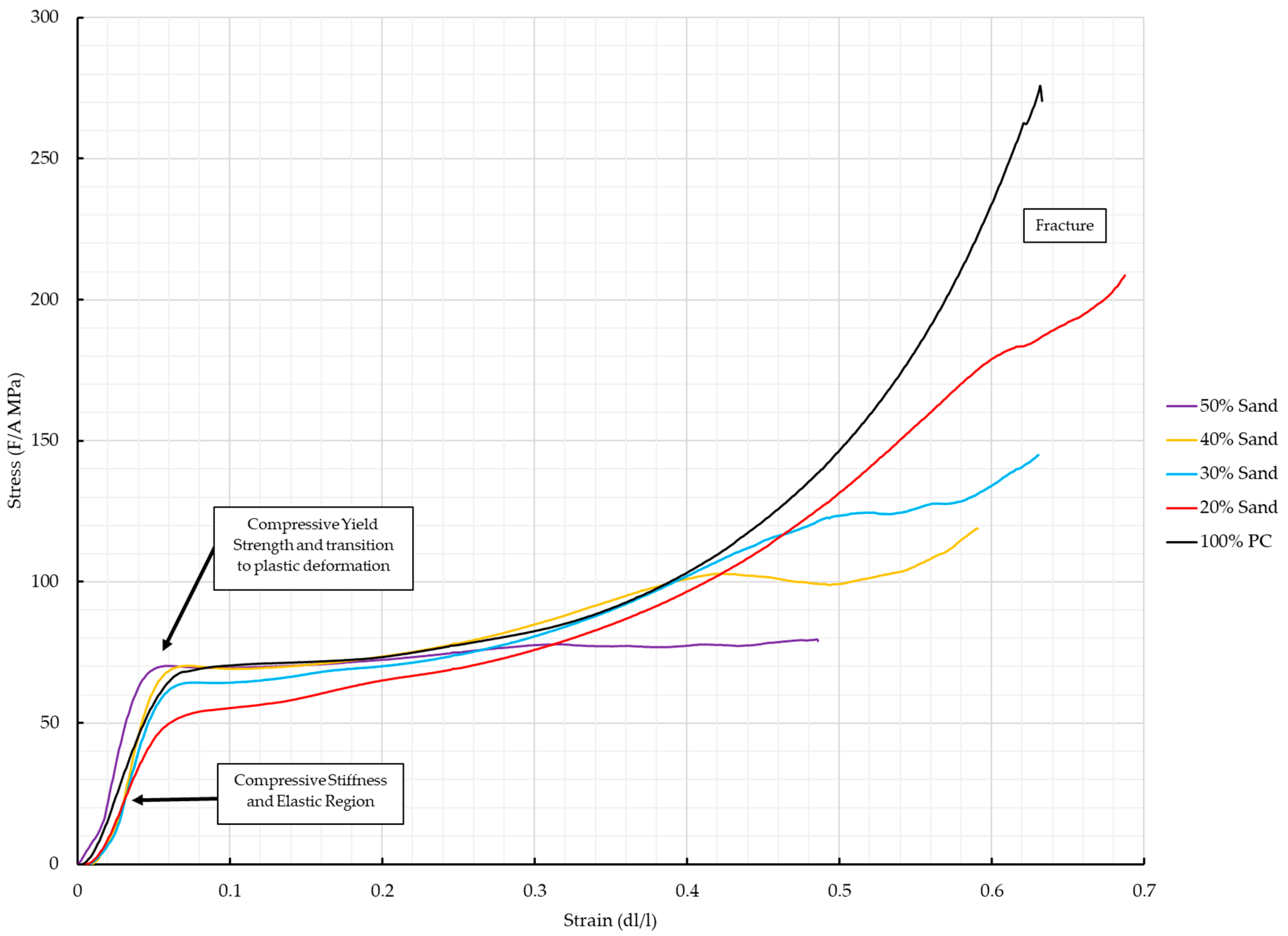 Preprints 75619 g008