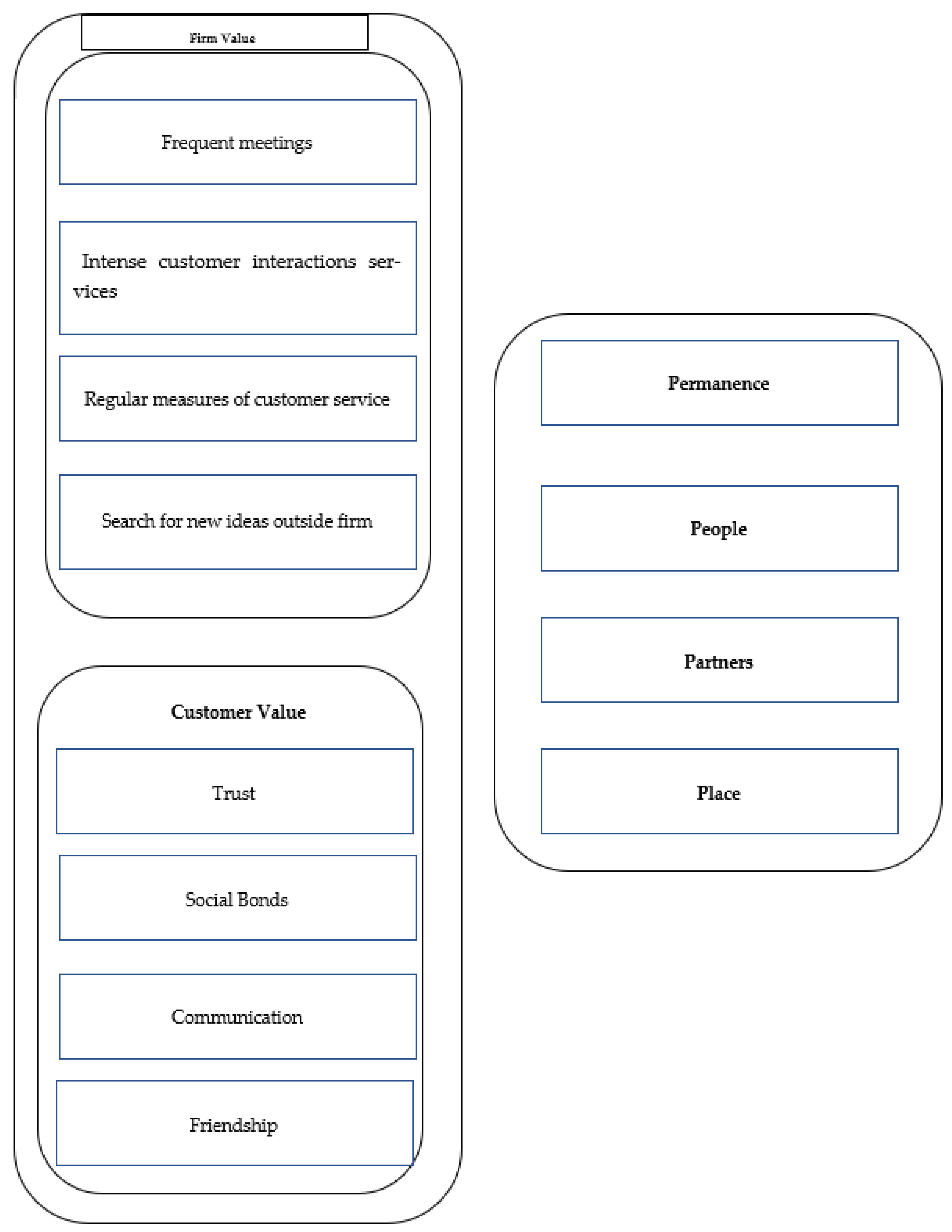 Preprints 90073 g001