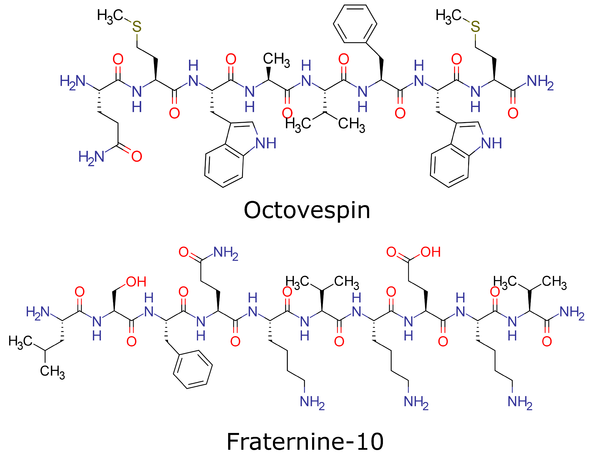 Preprints 105191 g001