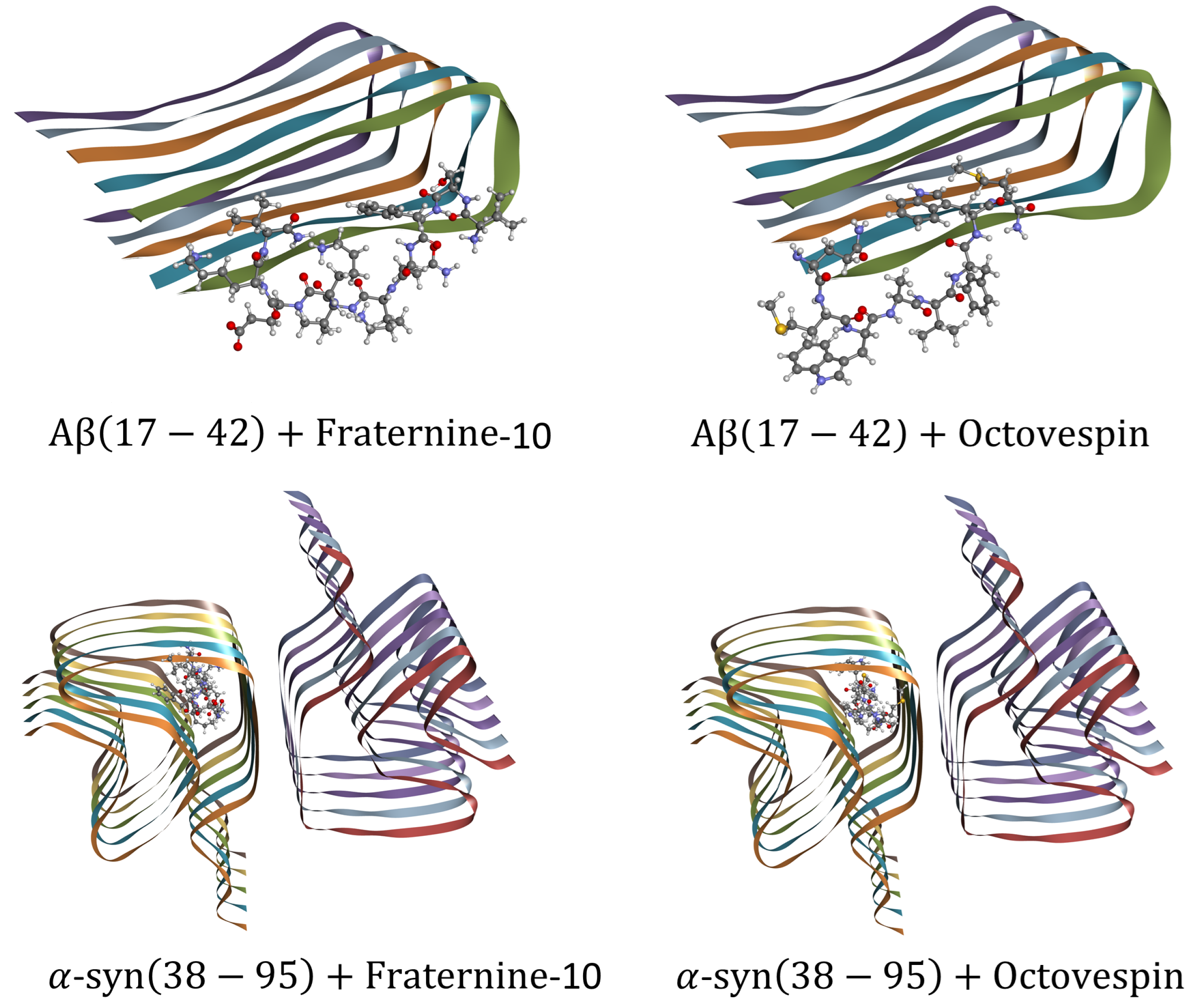 Preprints 105191 g003