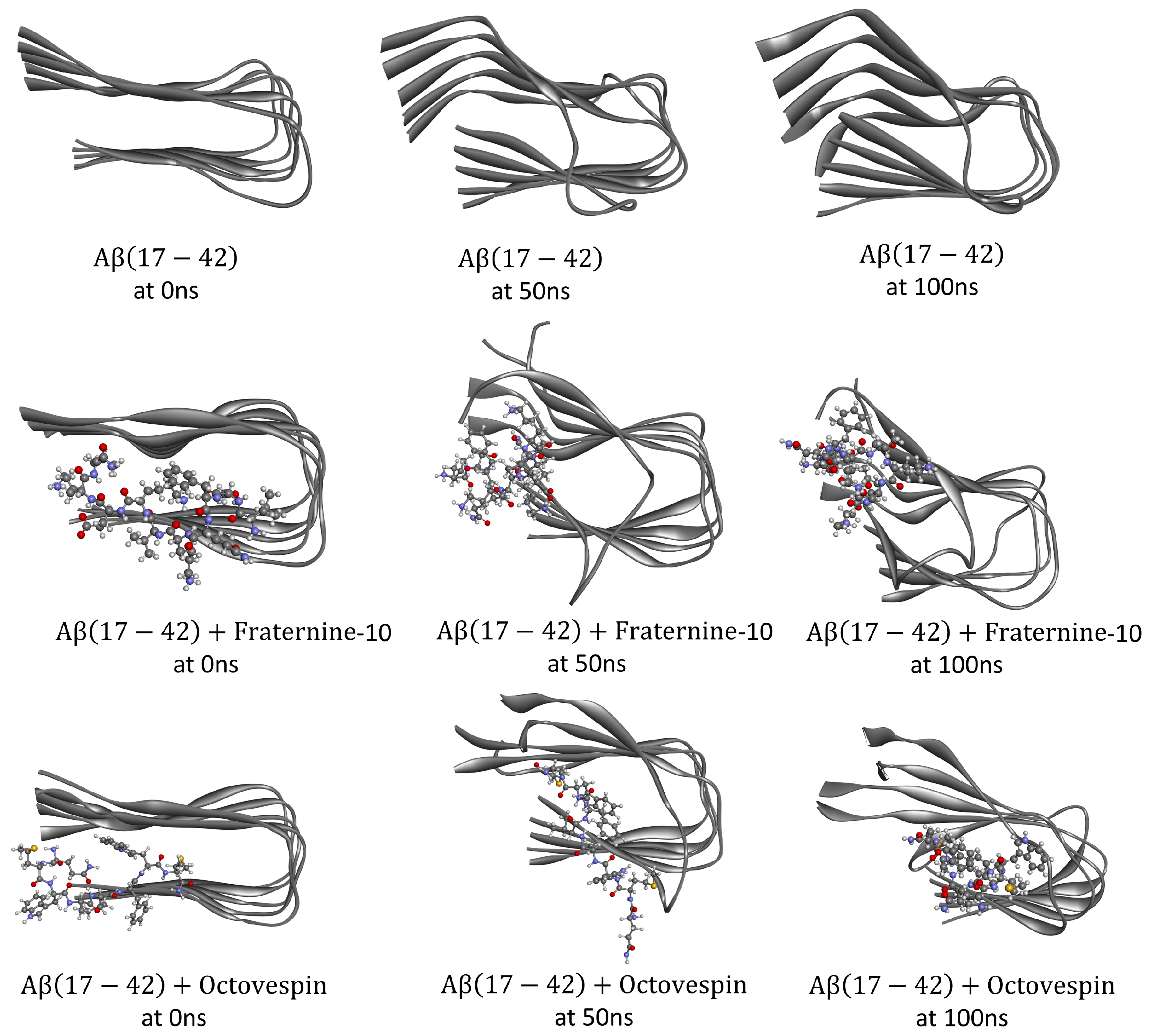 Preprints 105191 g004