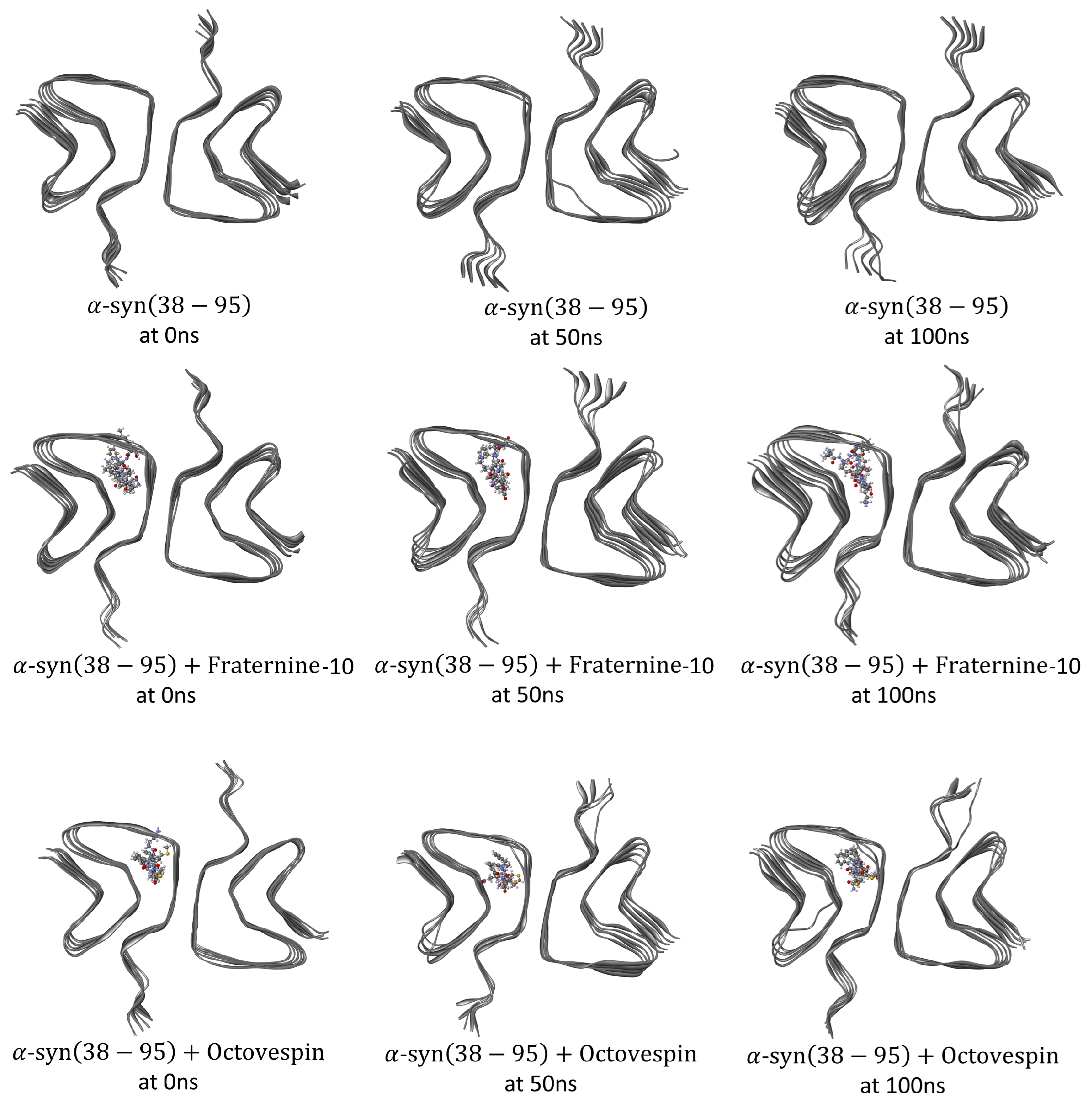 Preprints 105191 g005