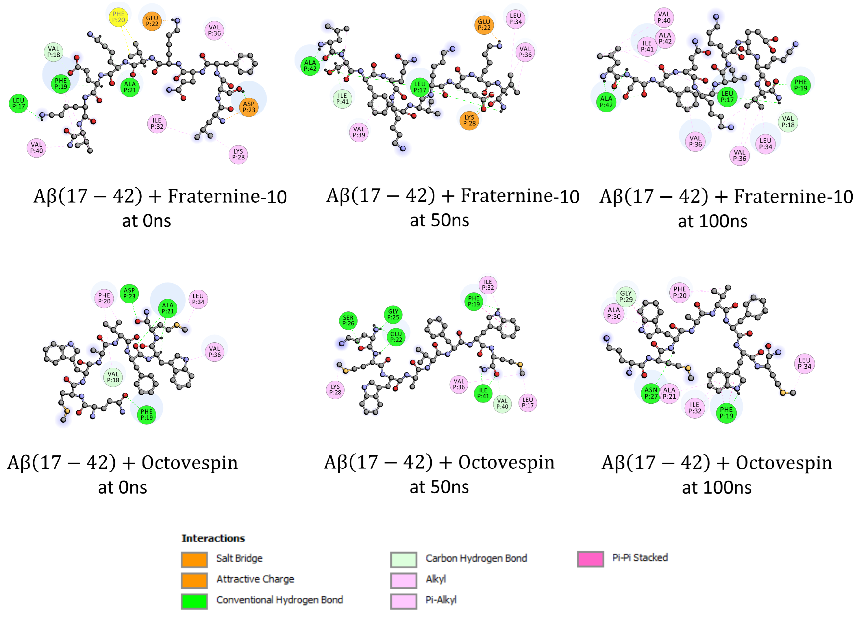 Preprints 105191 g007