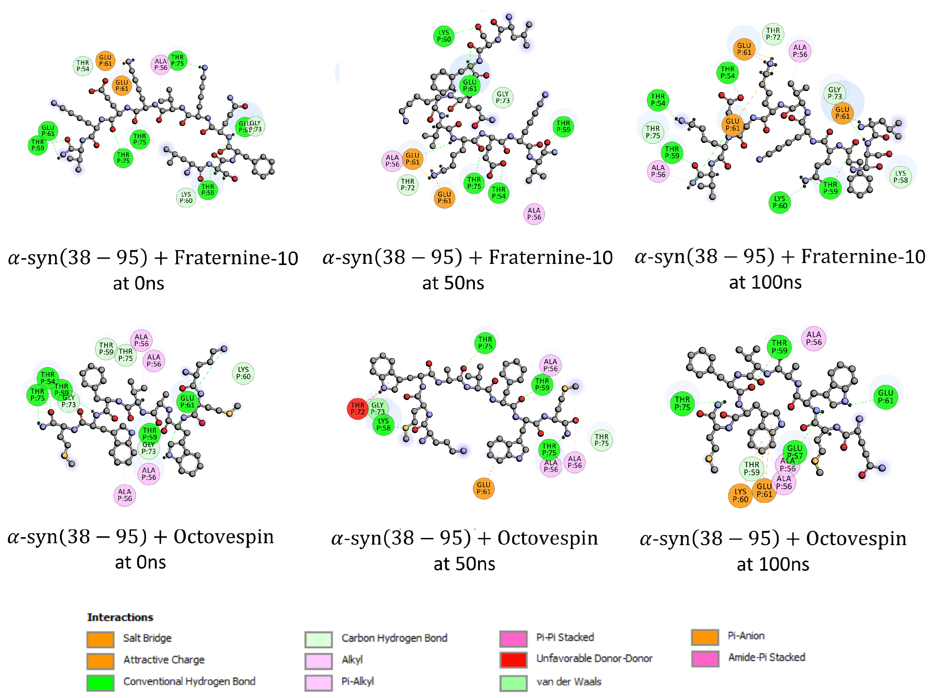 Preprints 105191 g008