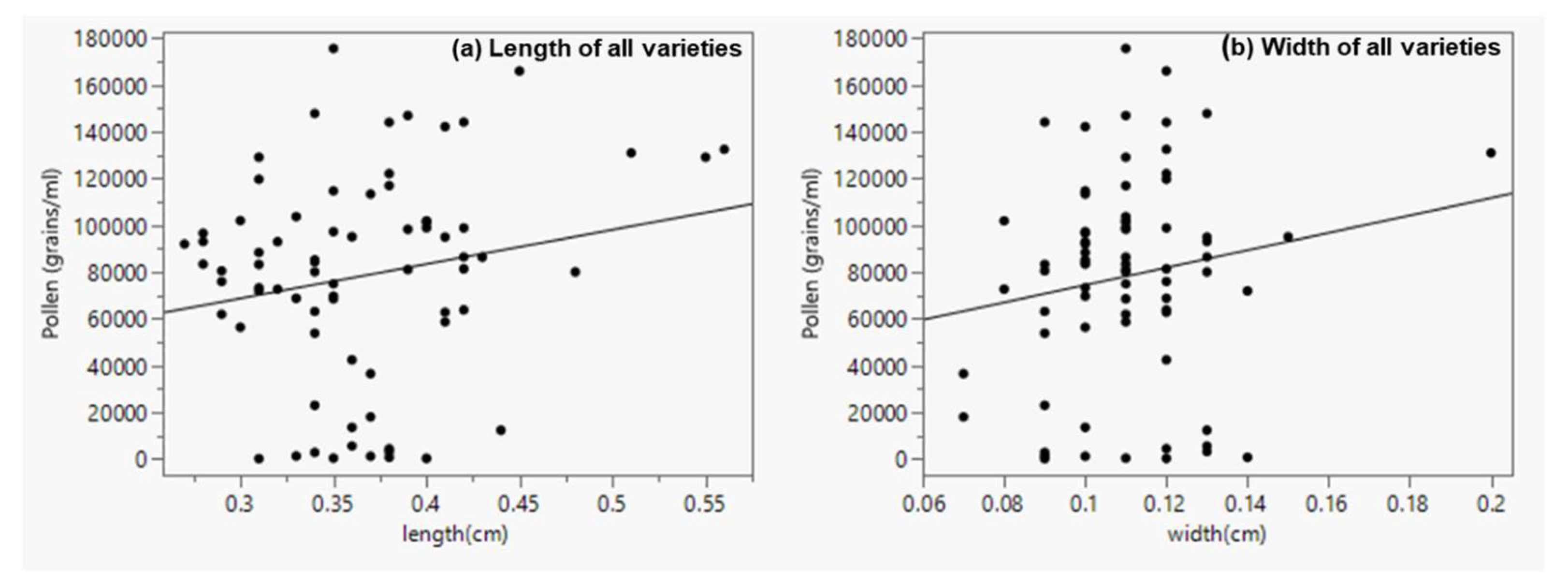 Preprints 120769 g007