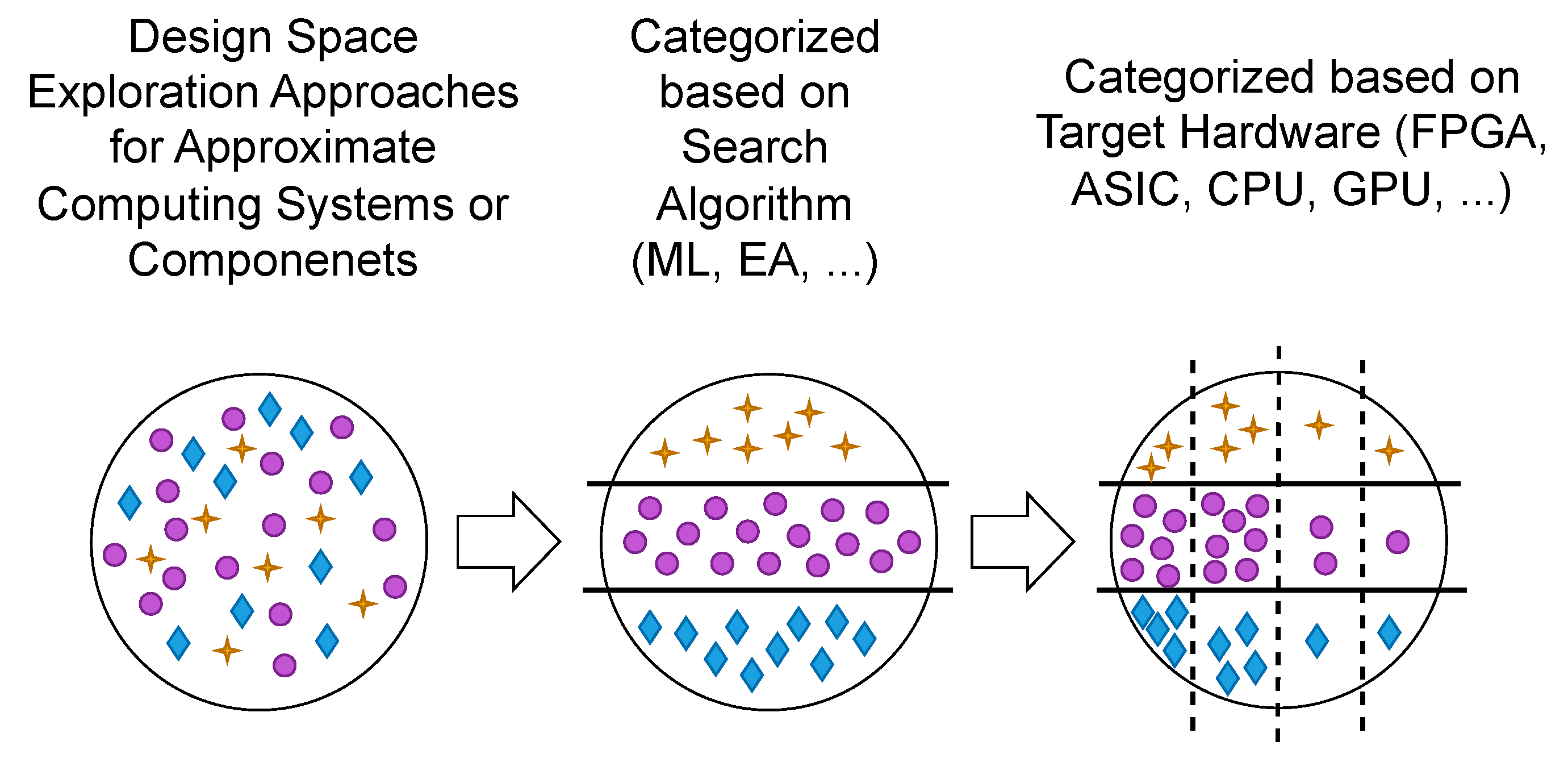 Preprints 120253 g002