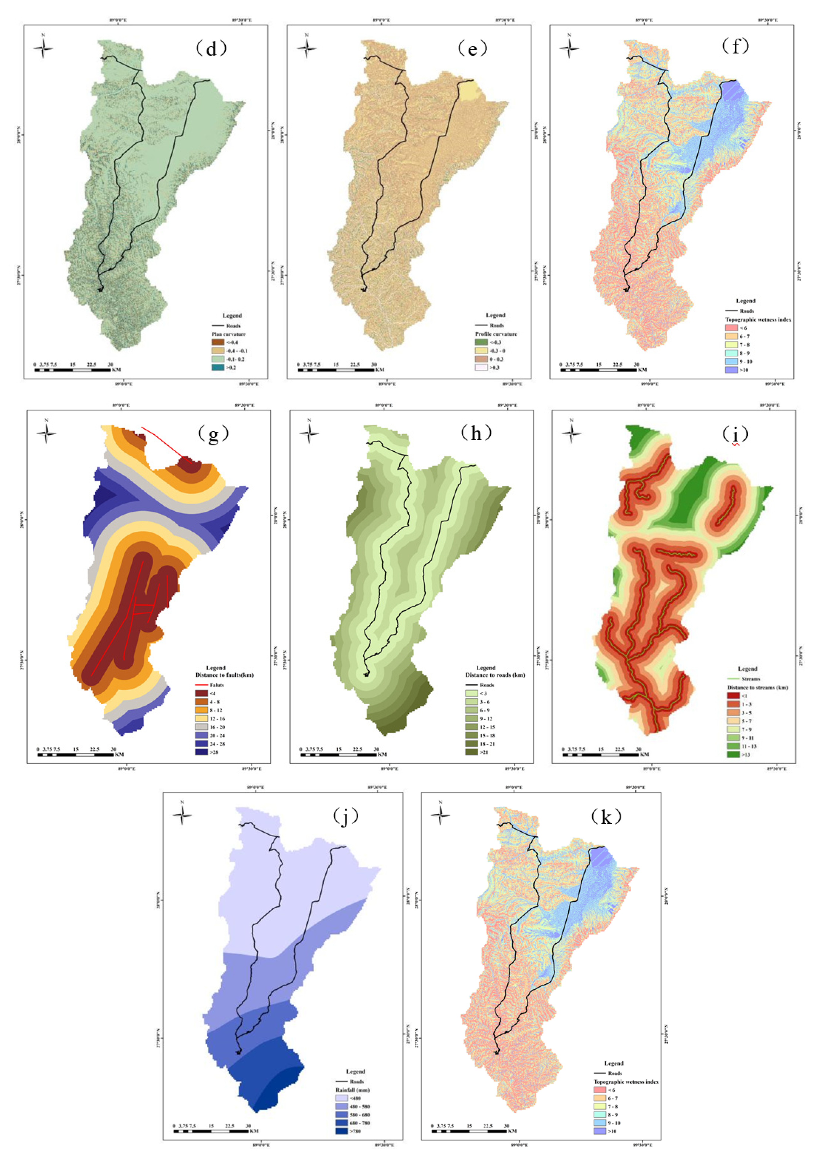 Preprints 74005 g004b