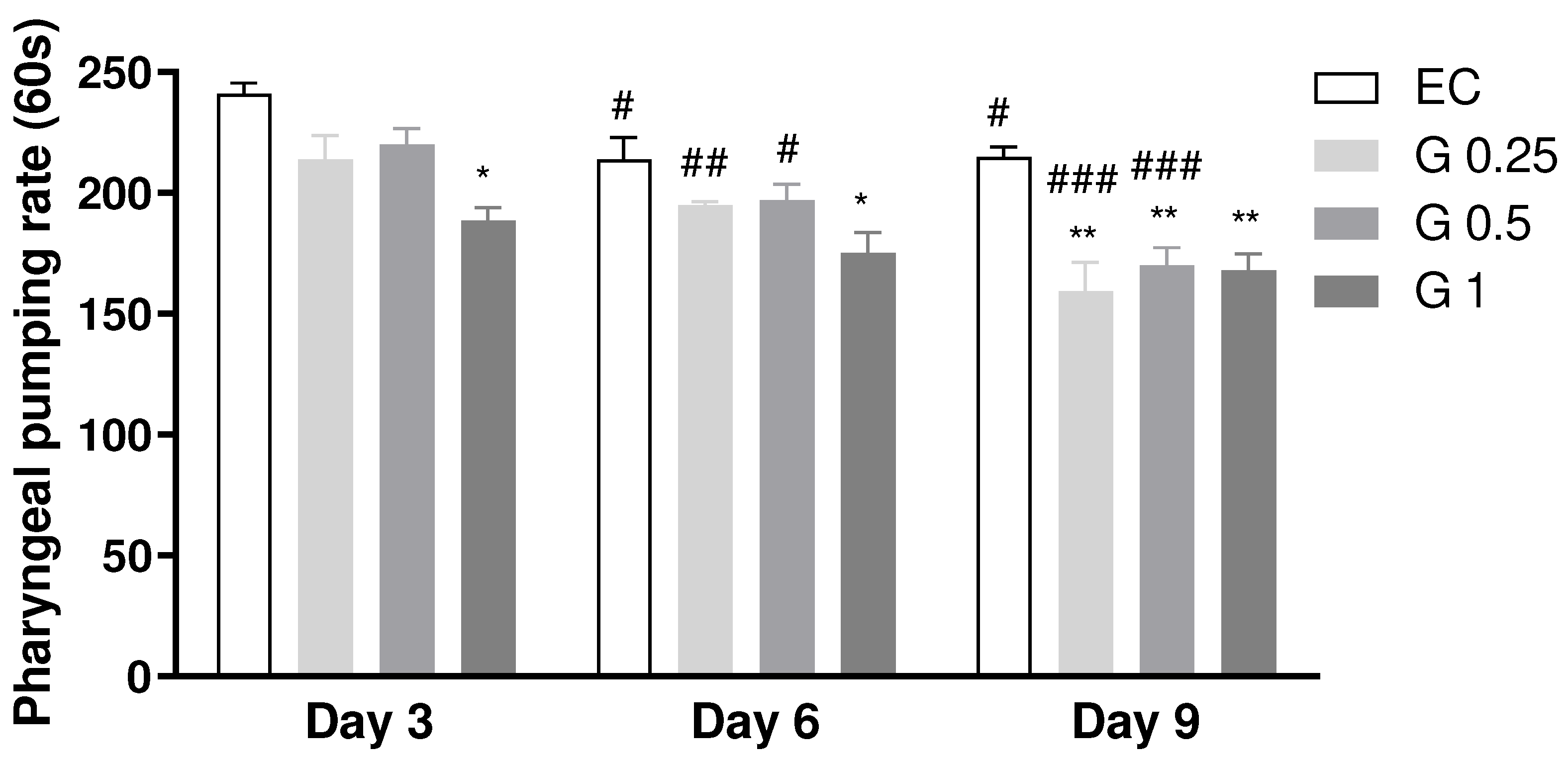 Preprints 85836 g001