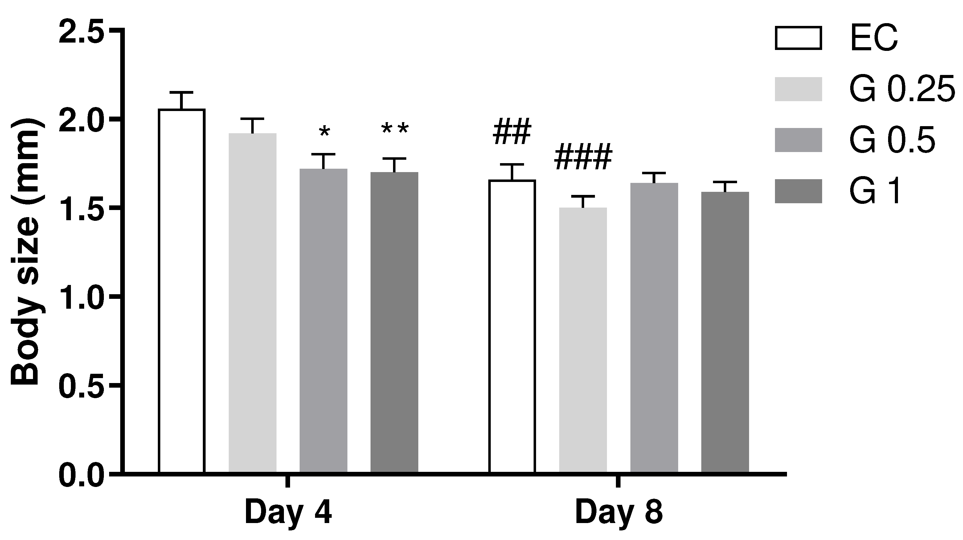 Preprints 85836 g004