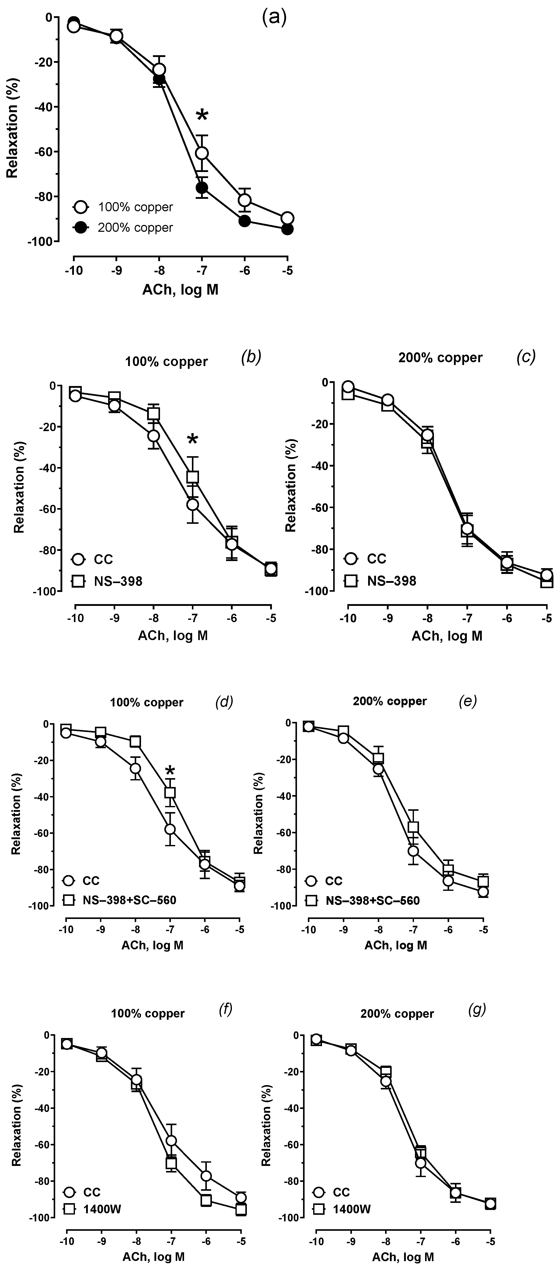 Preprints 108549 g002