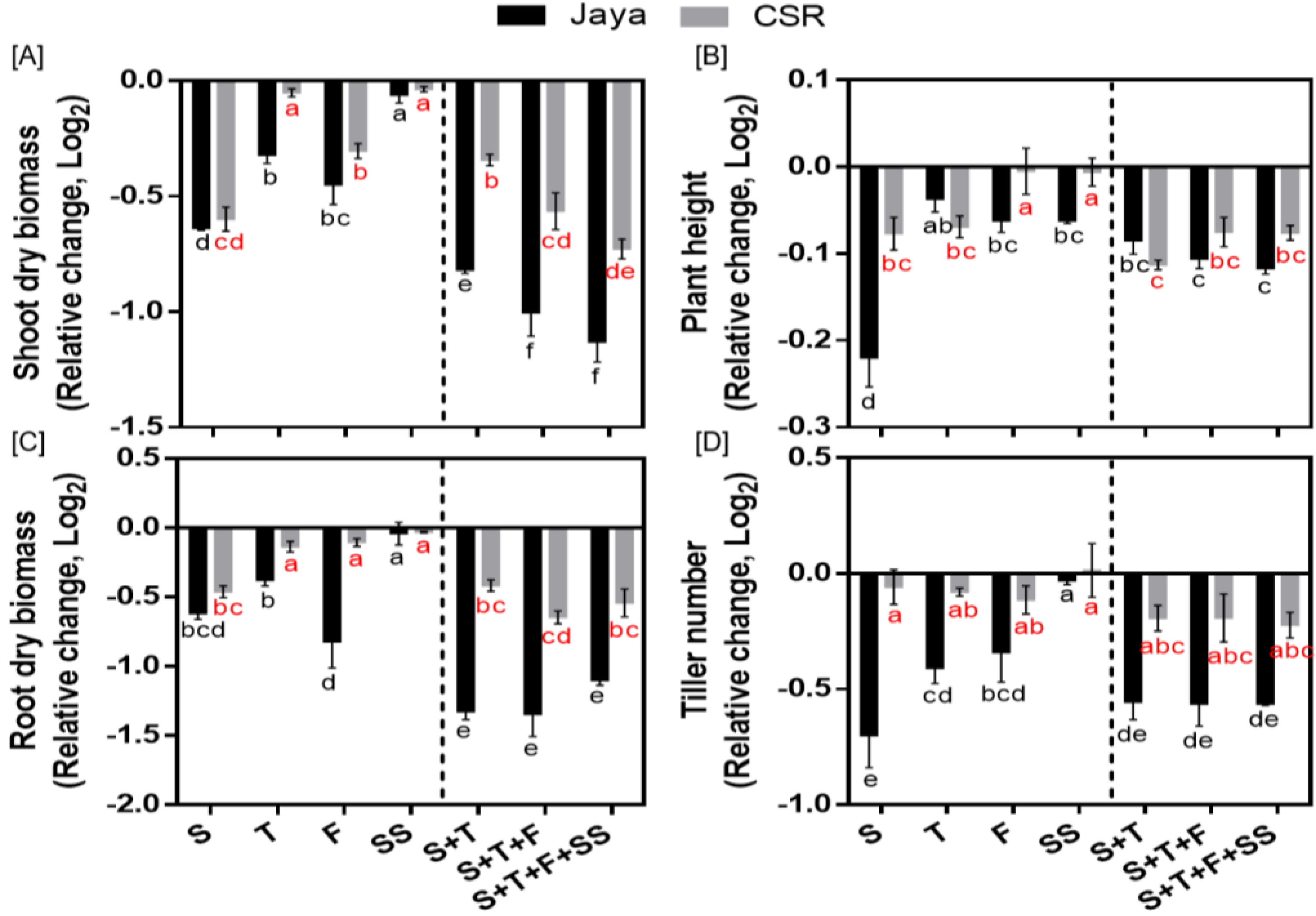 Preprints 96479 g003