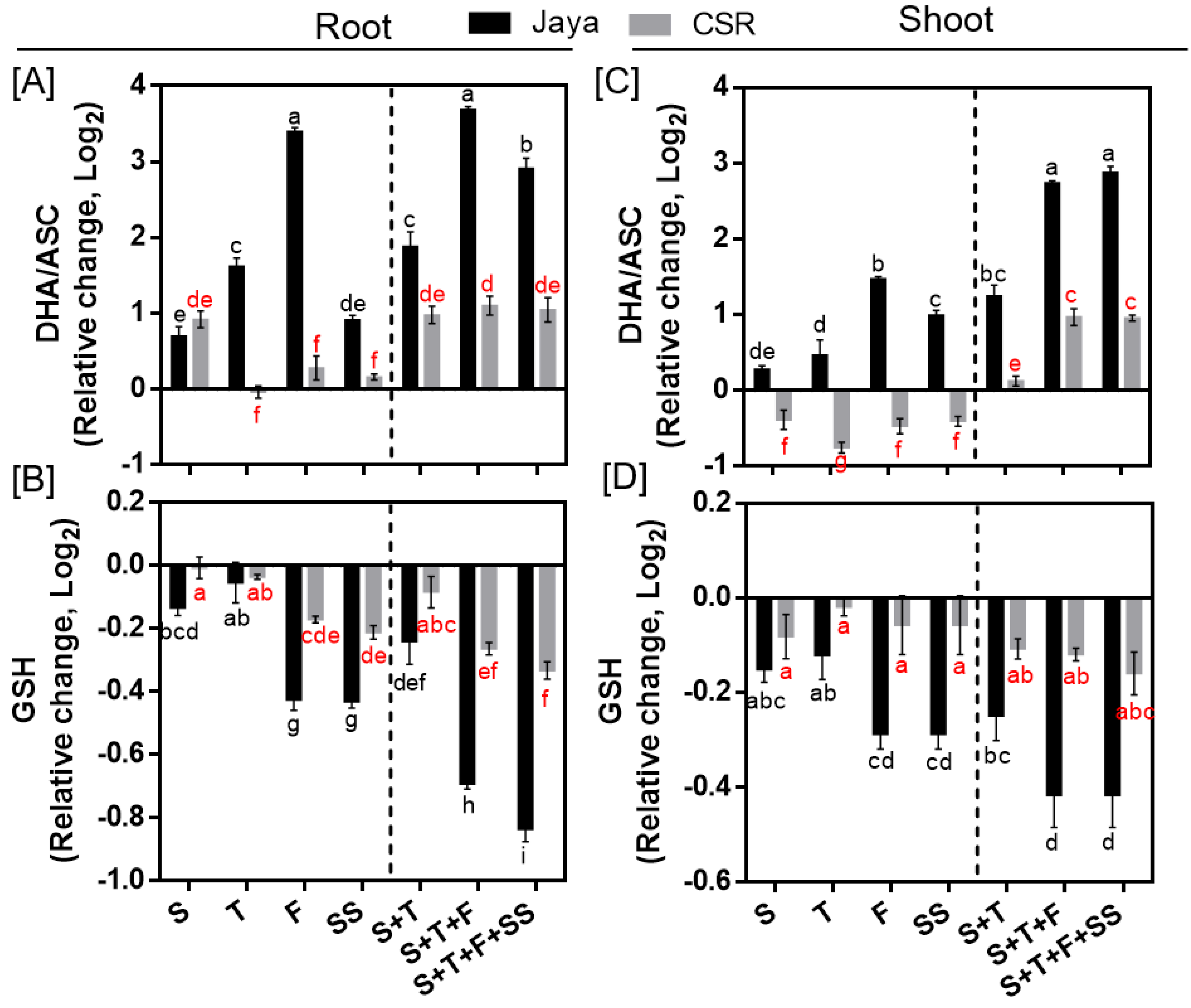 Preprints 96479 g005