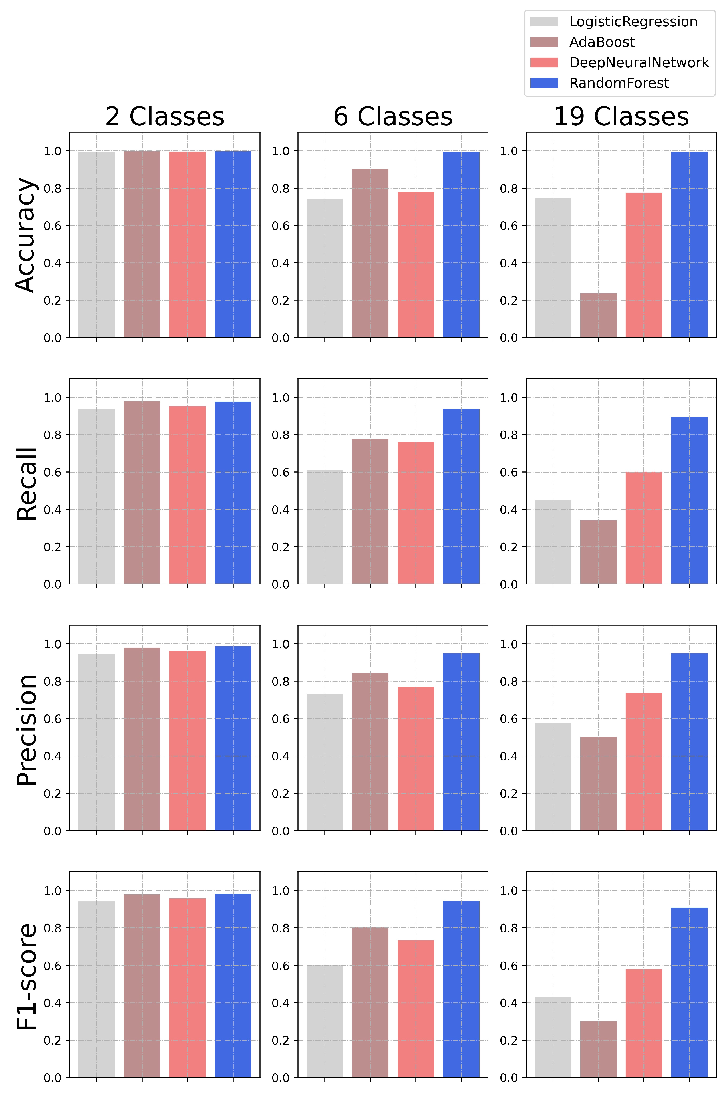 Preprints 99011 g009