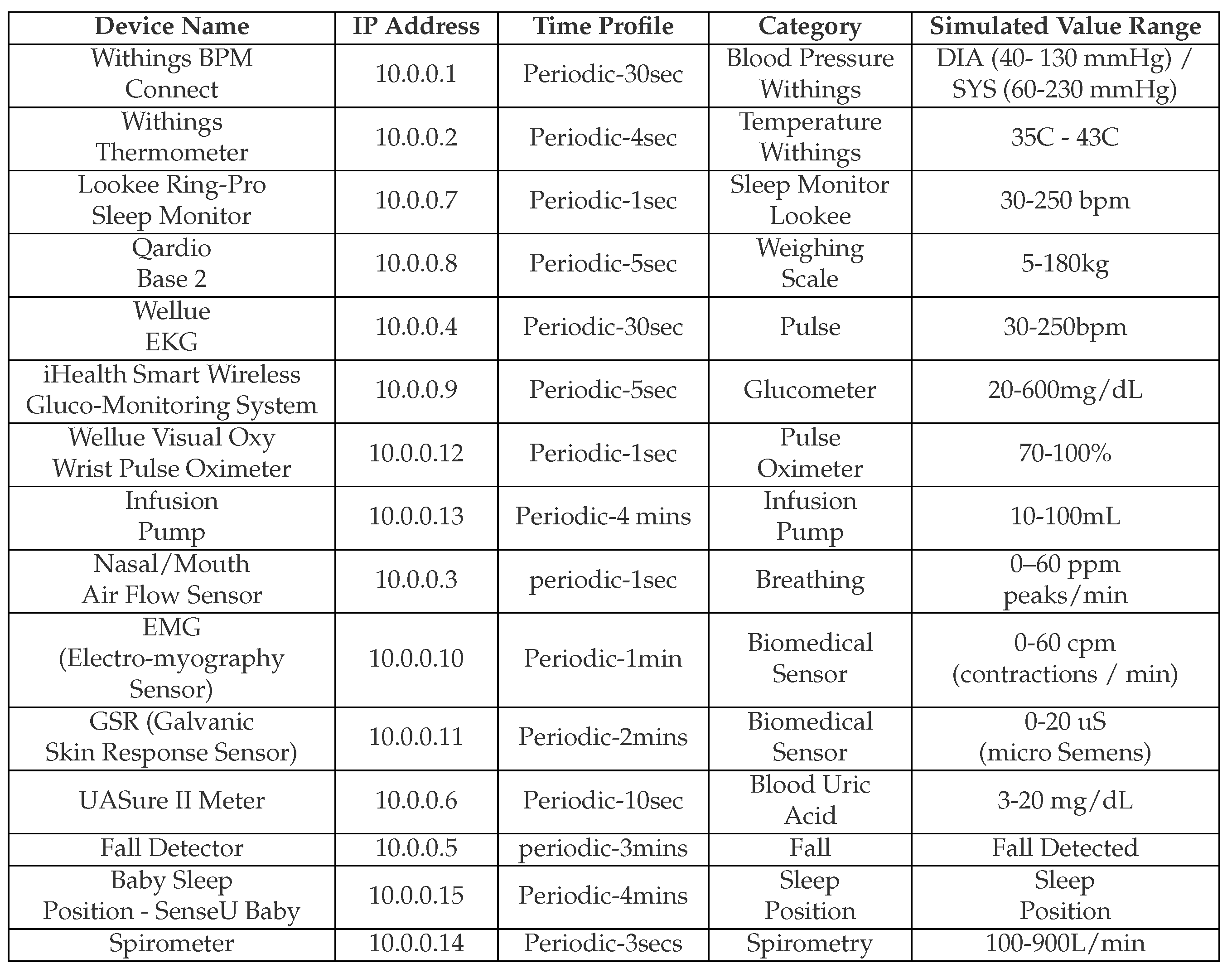 Preprints 99011 g011