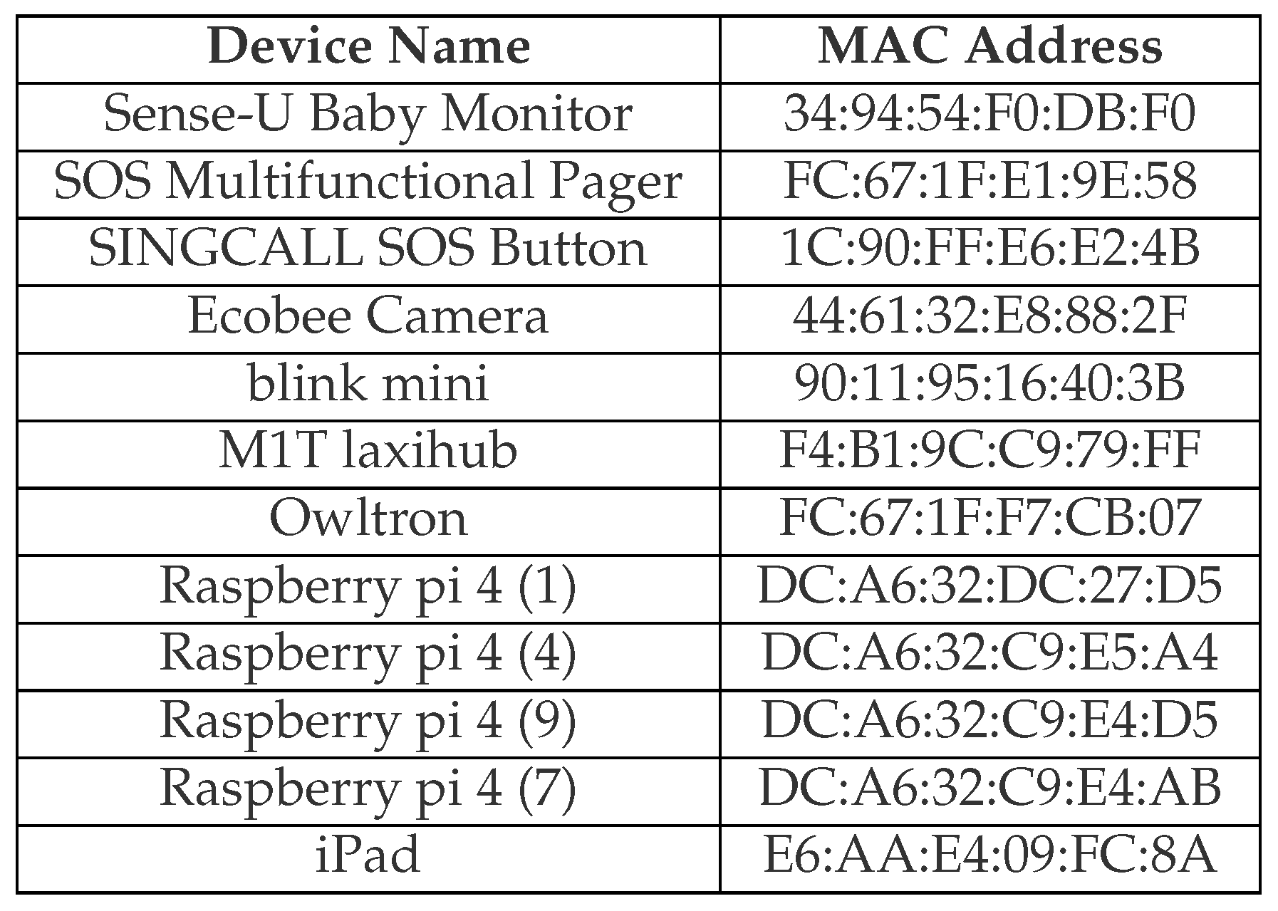 Preprints 99011 g012