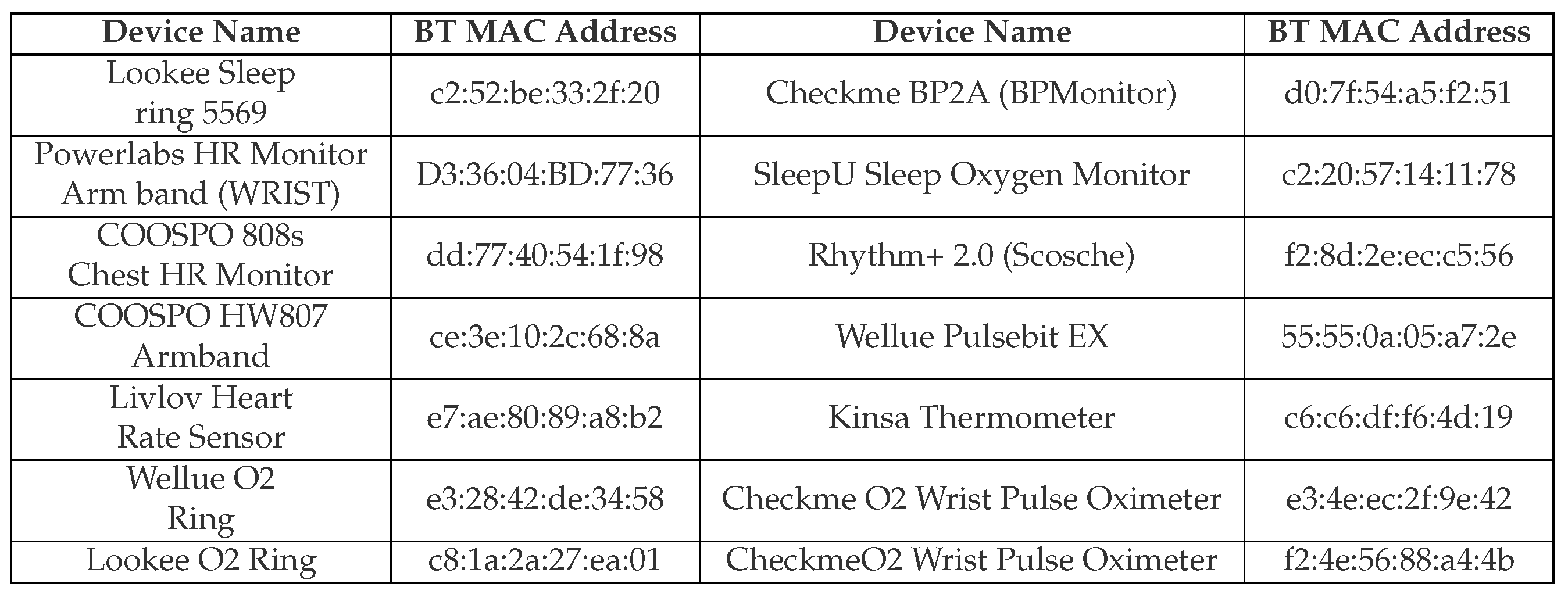 Preprints 99011 g013