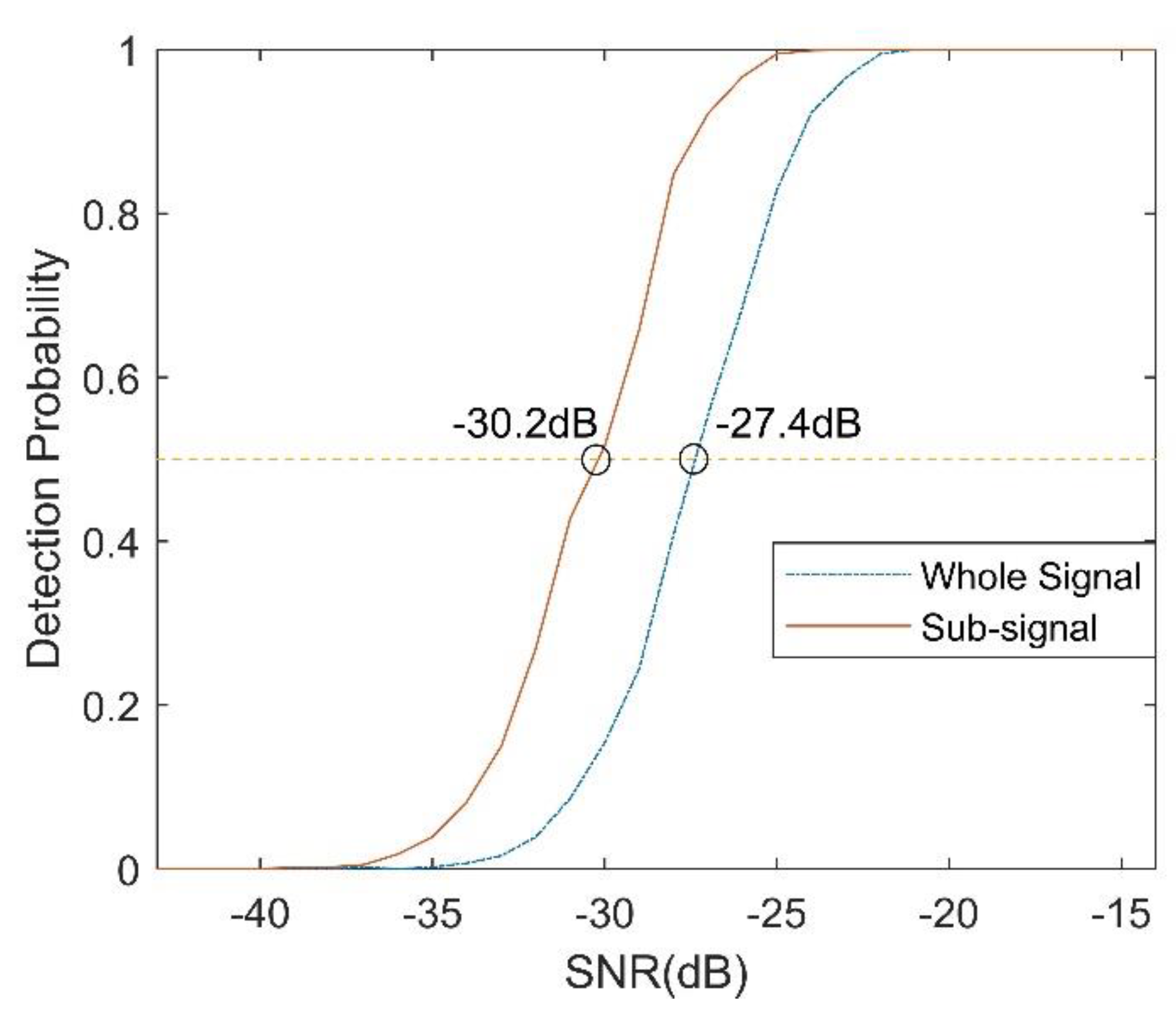 Preprints 78164 g011