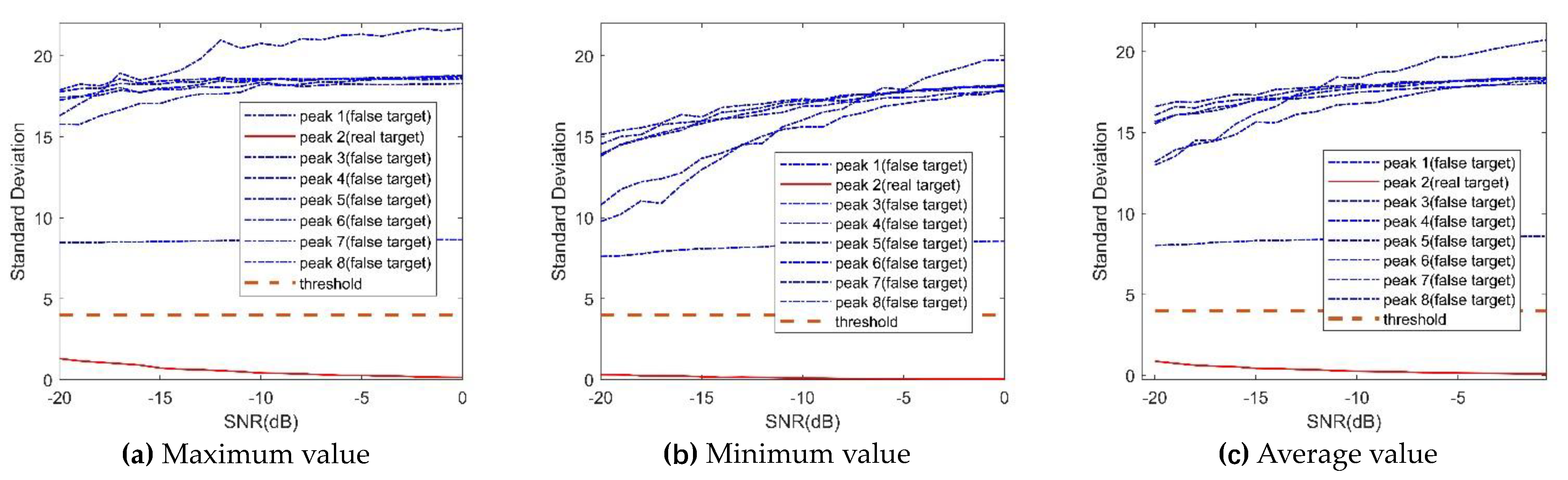 Preprints 78164 g012