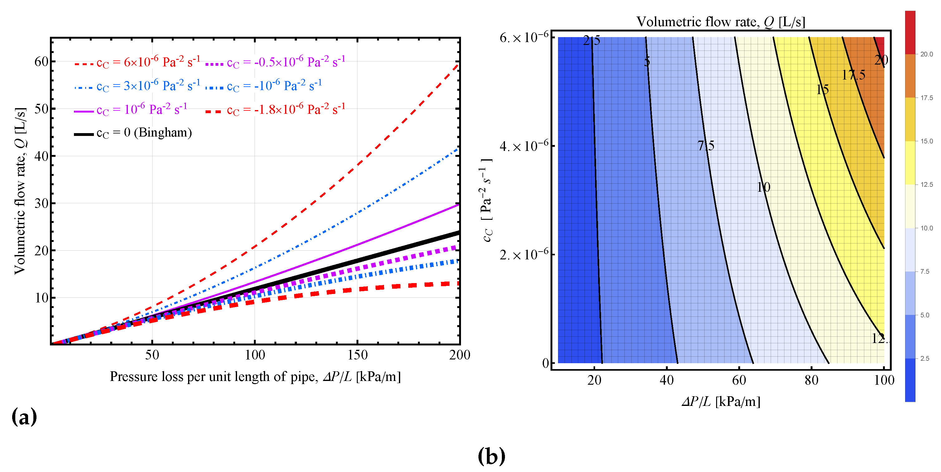 Preprints 73231 g007