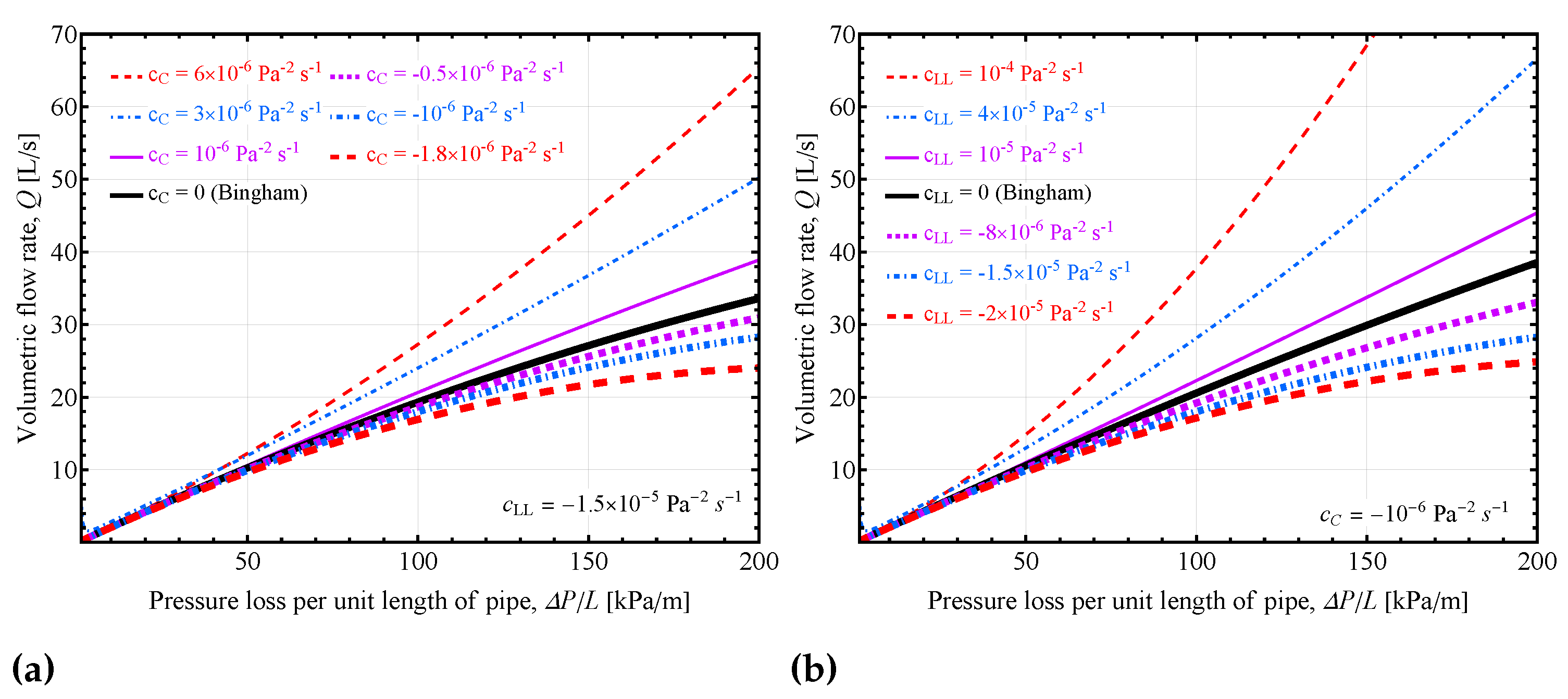 Preprints 73231 g008