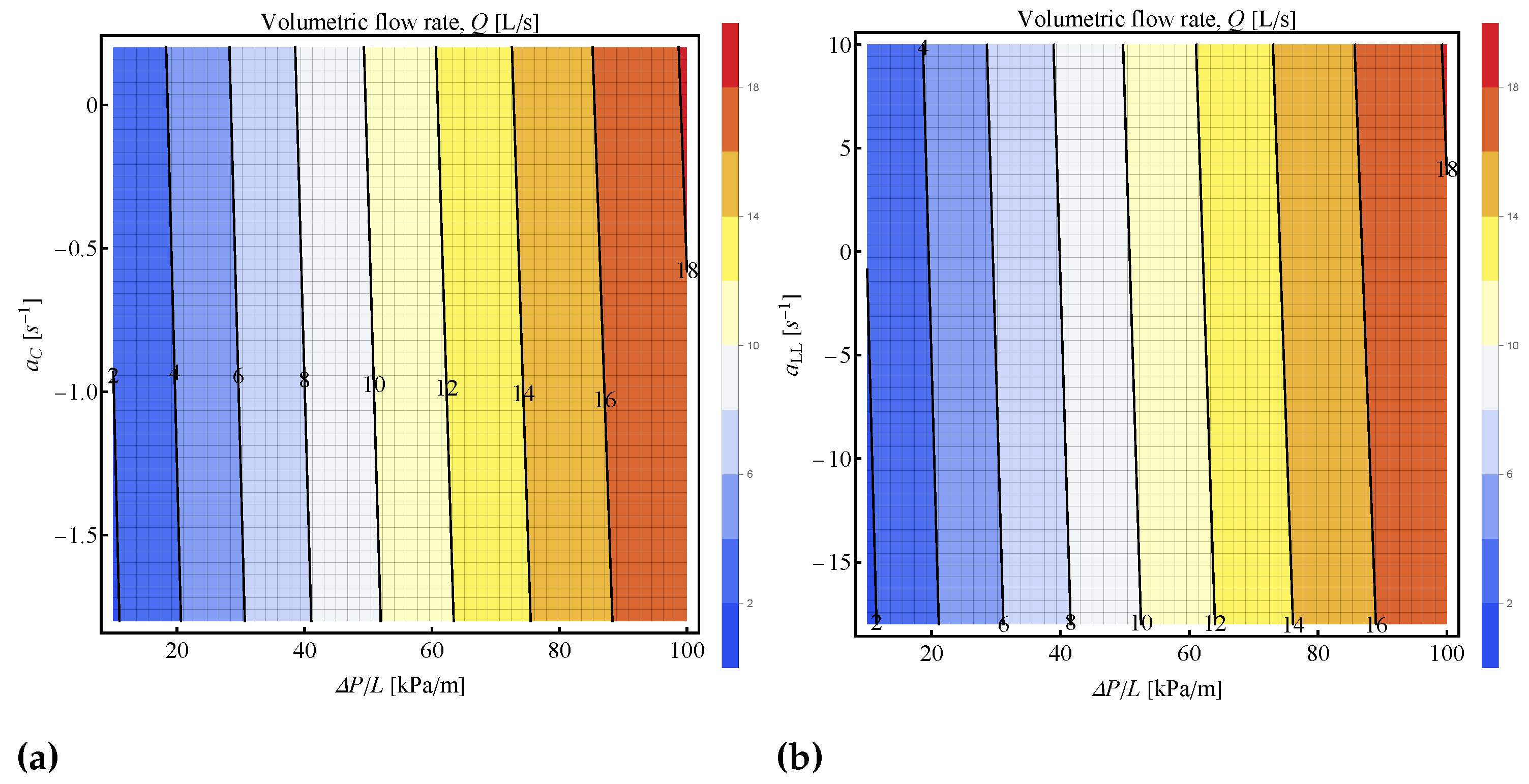 Preprints 73231 g009