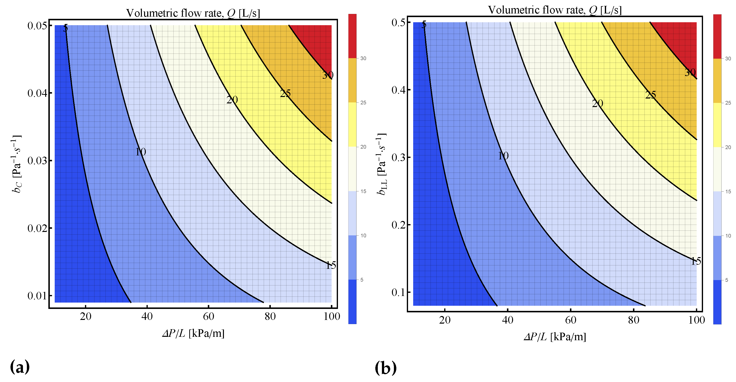 Preprints 73231 g010