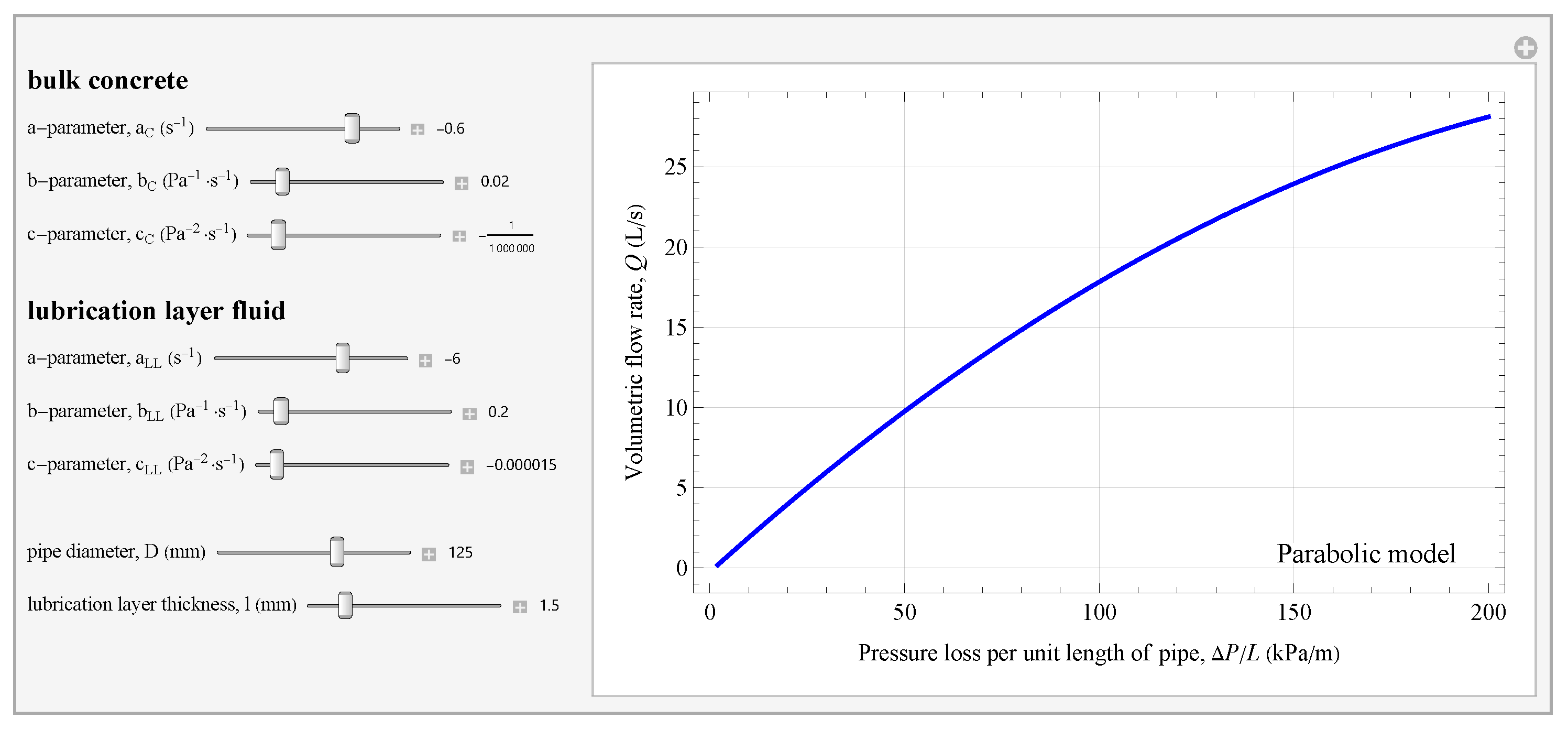 Preprints 73231 g011