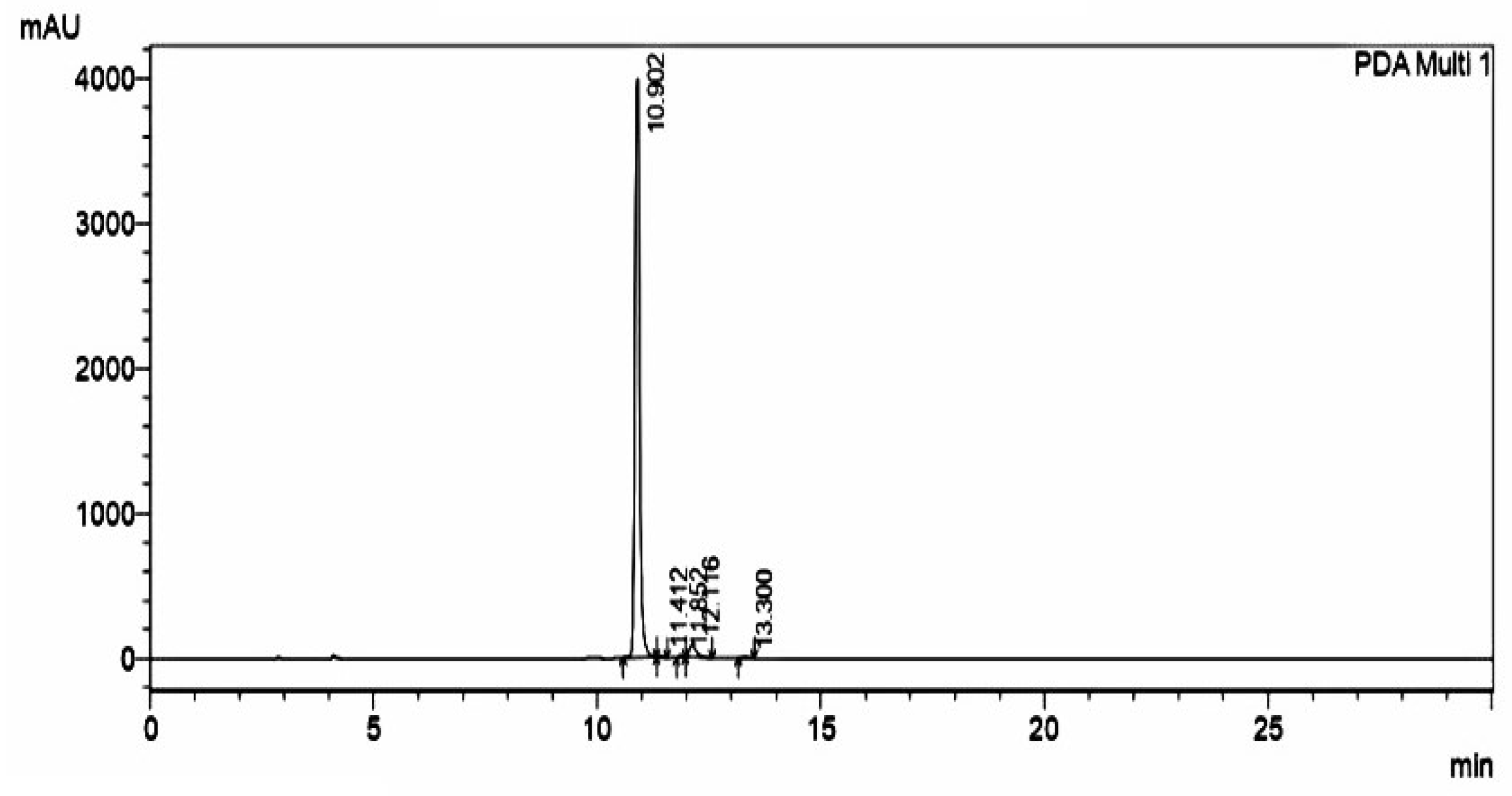 Preprints 122120 g002