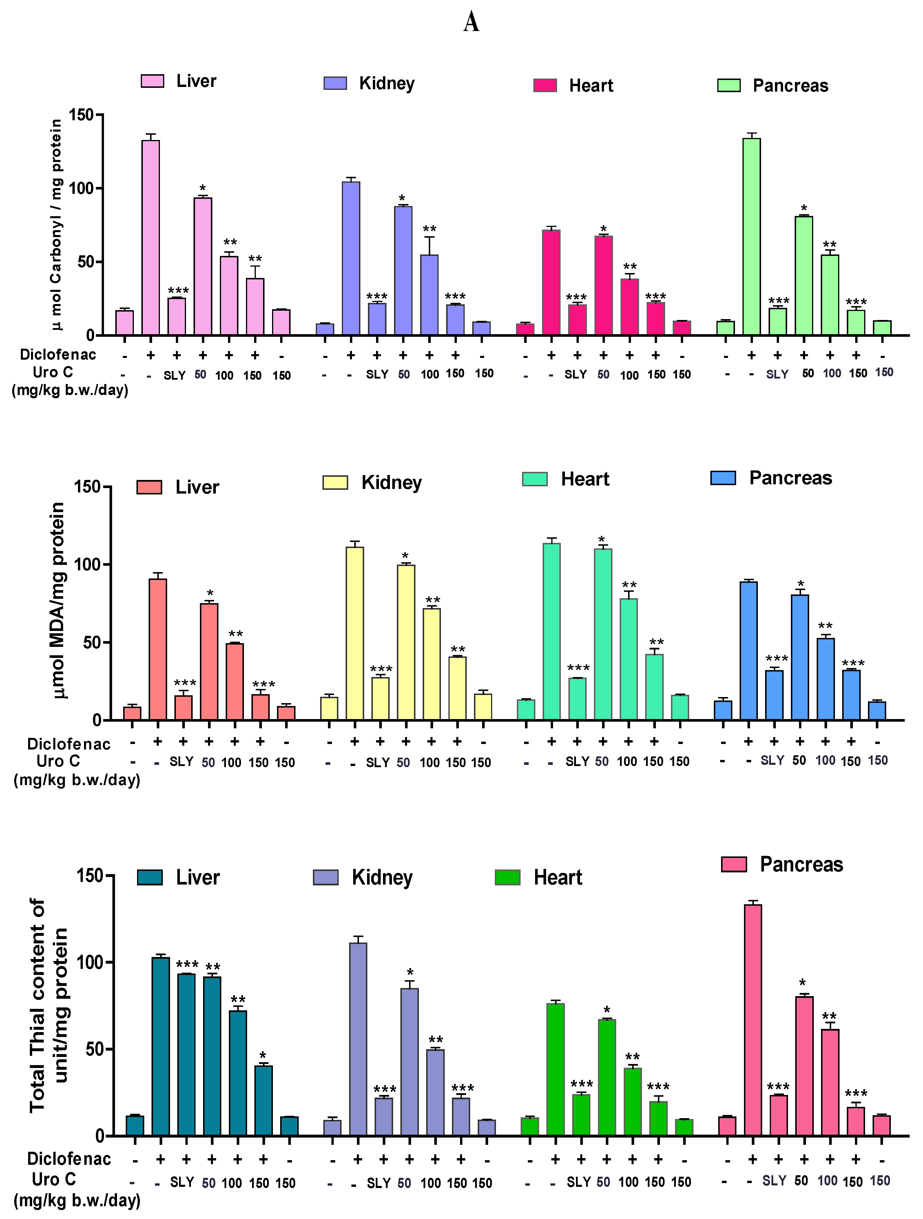 Preprints 122120 g006