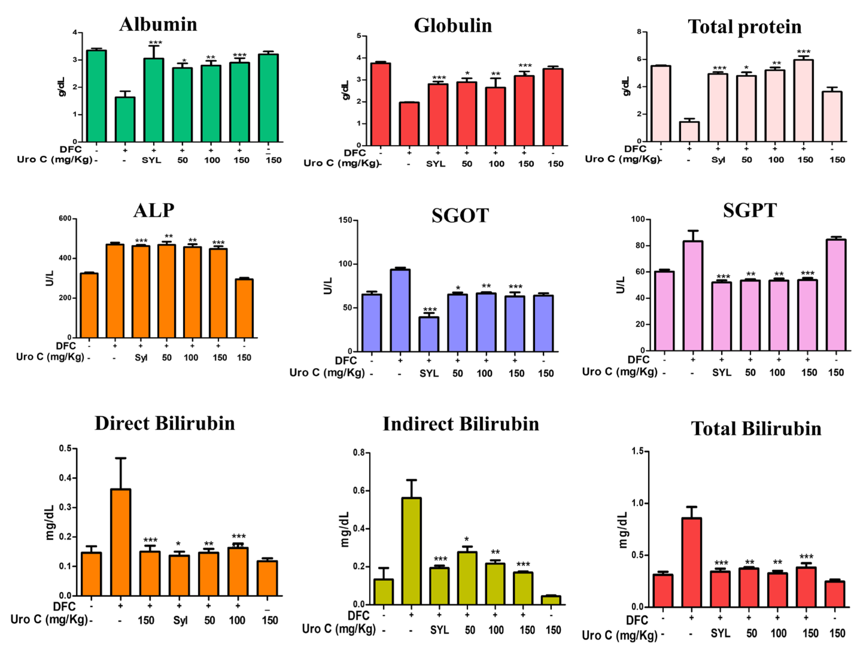 Preprints 122120 g008