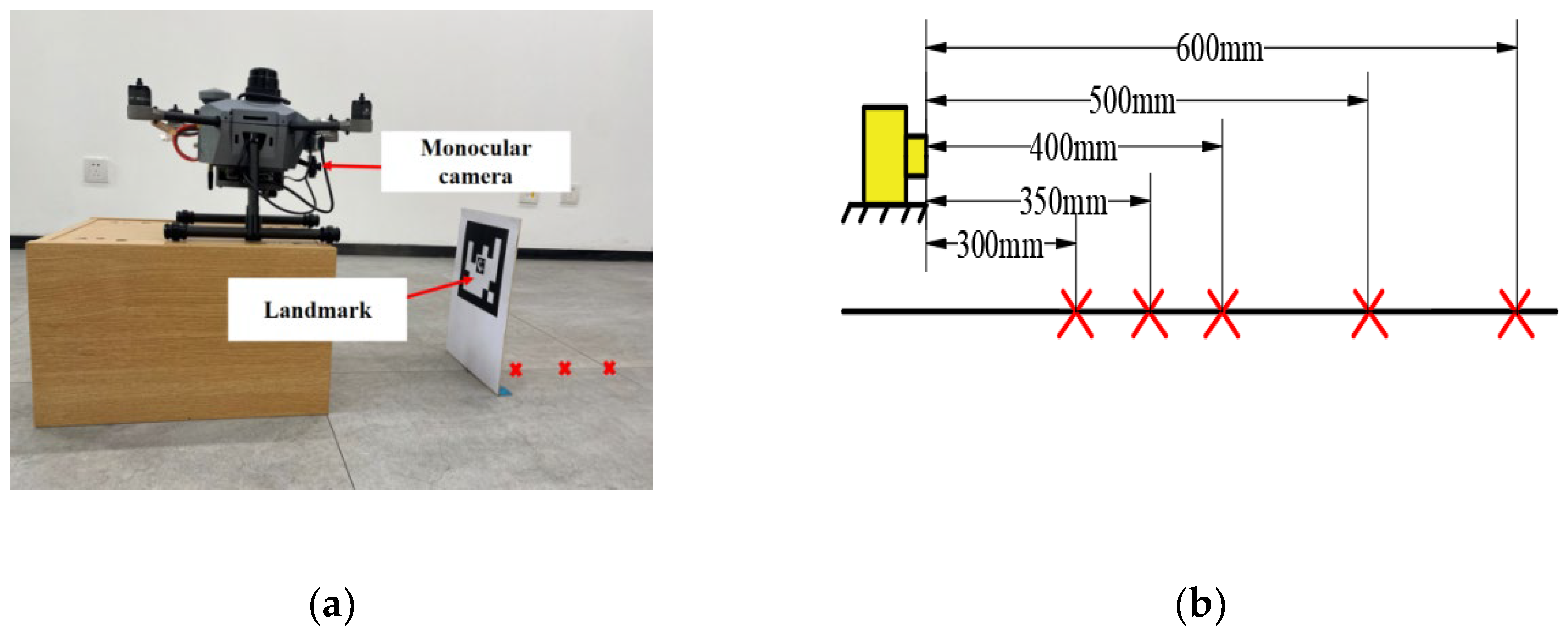 Preprints 88902 g003