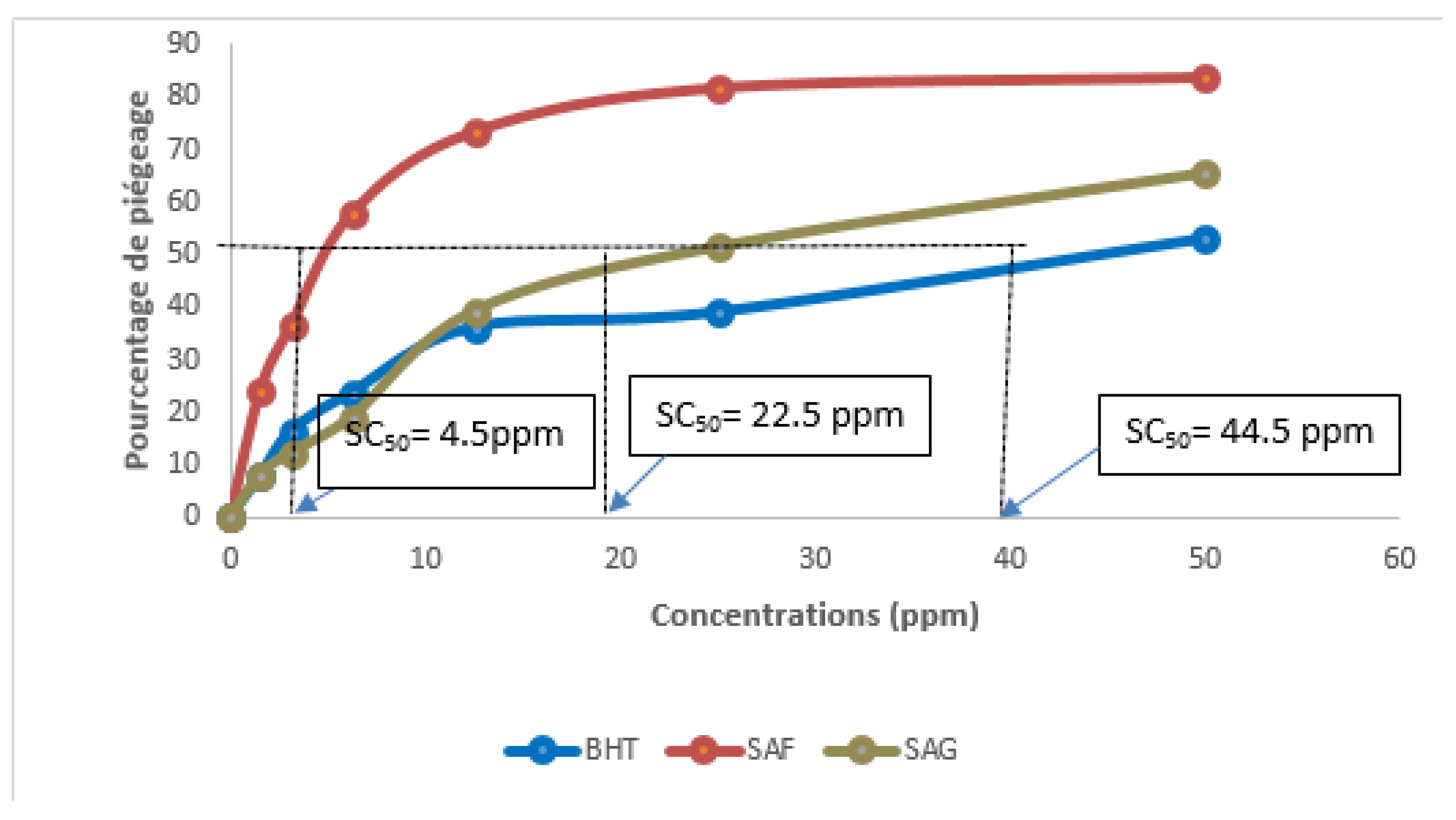 Preprints 110112 g004