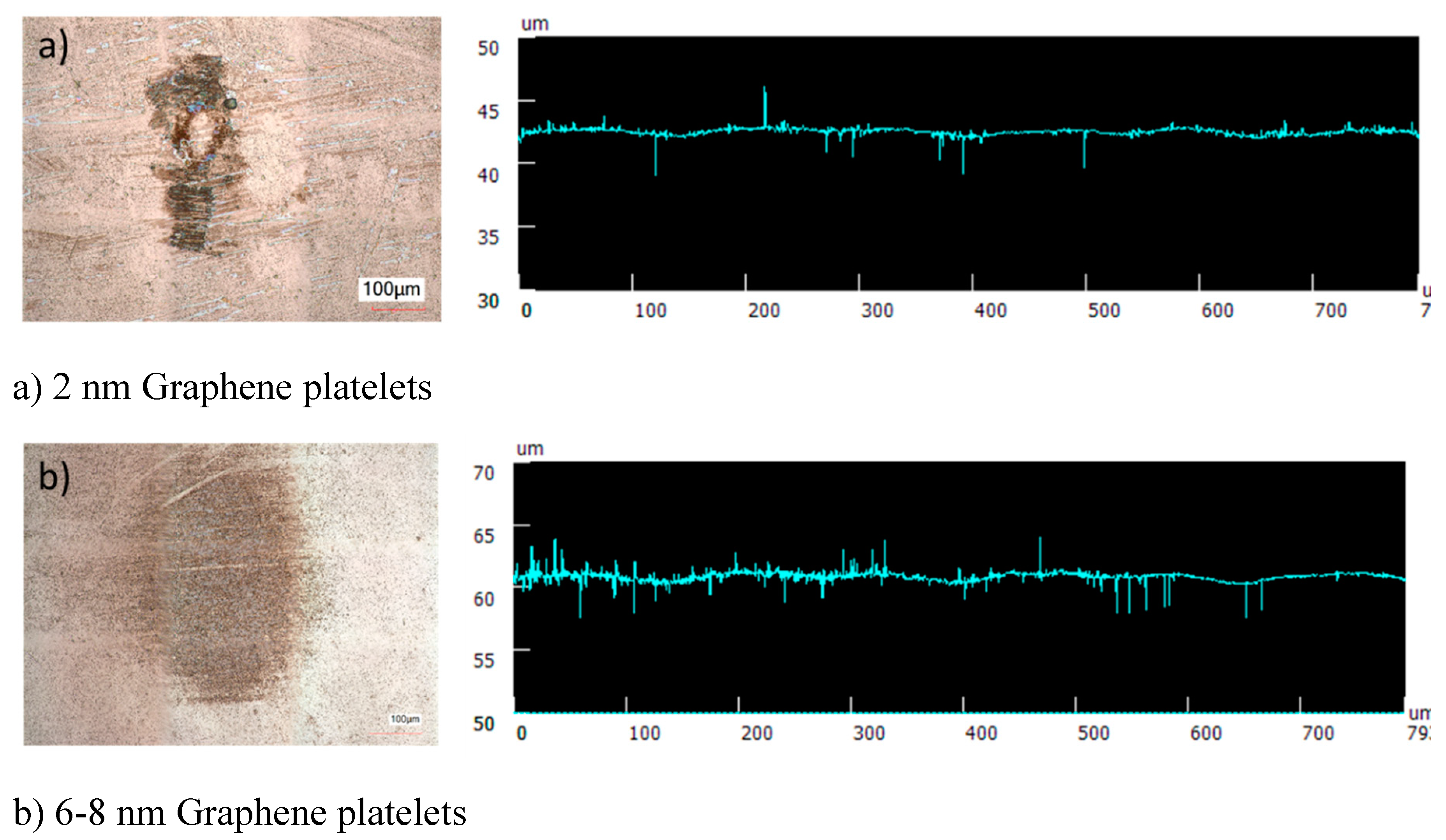 Preprints 94451 g009a