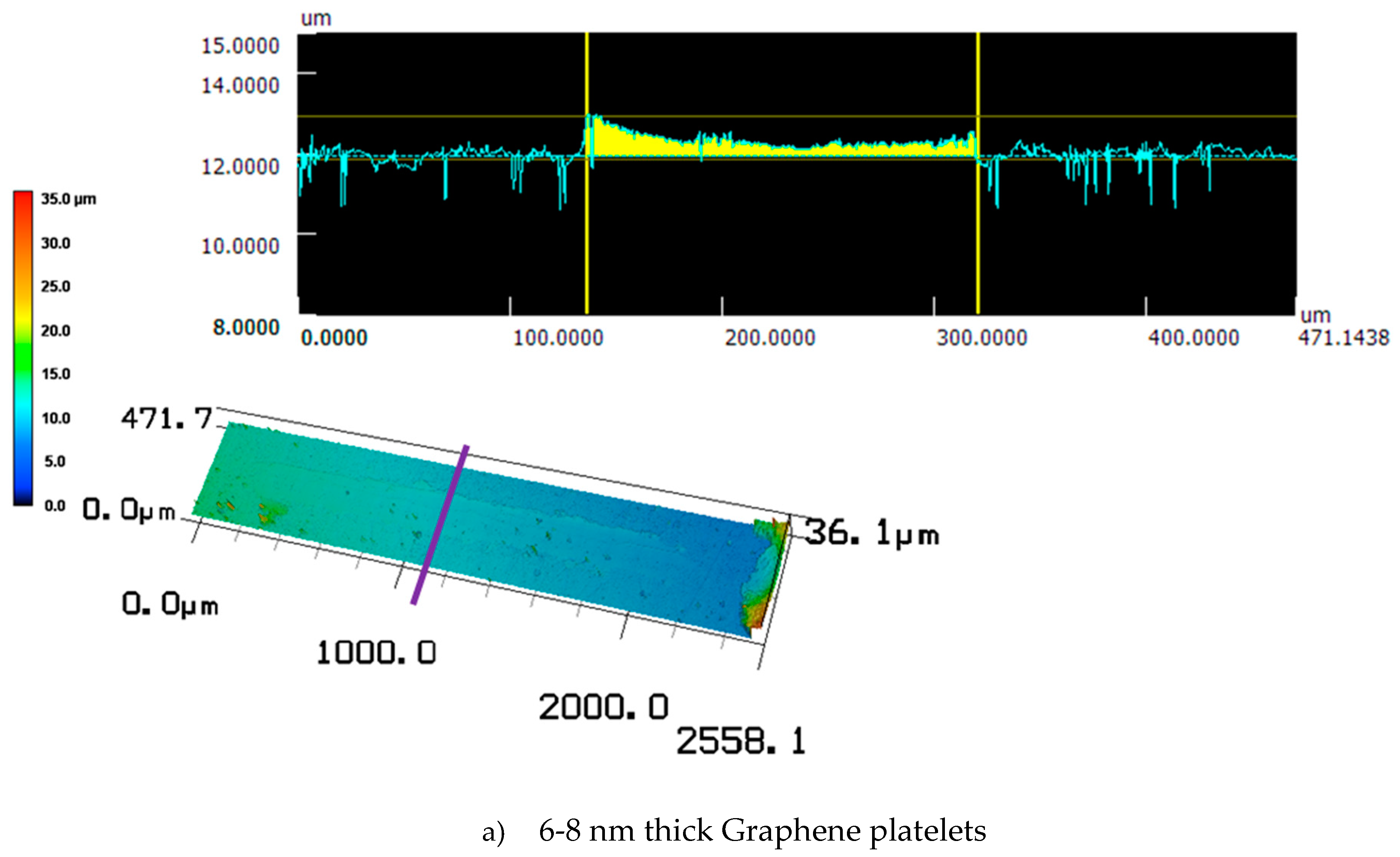 Preprints 94451 g011a