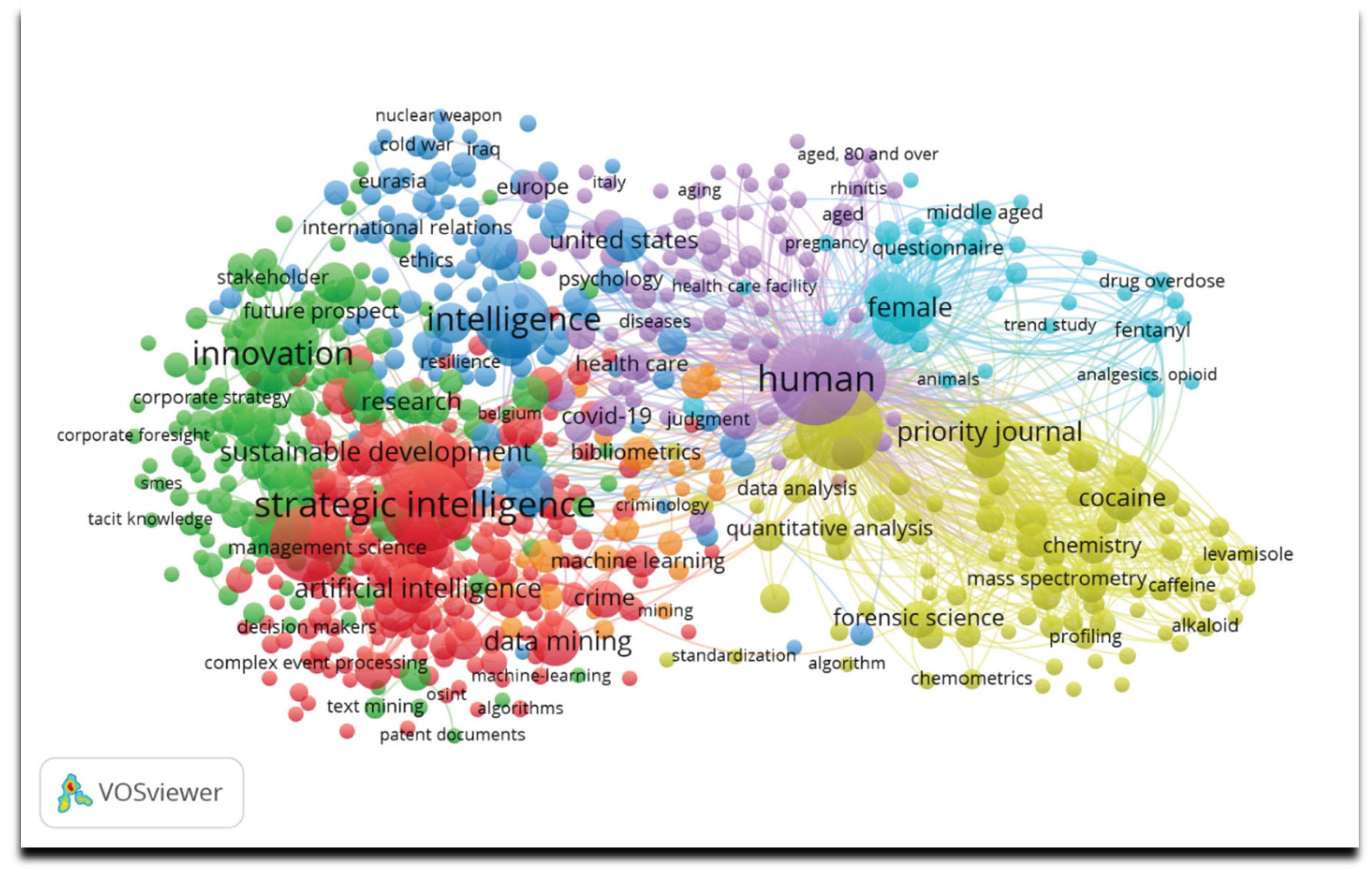 Preprints 103453 g001