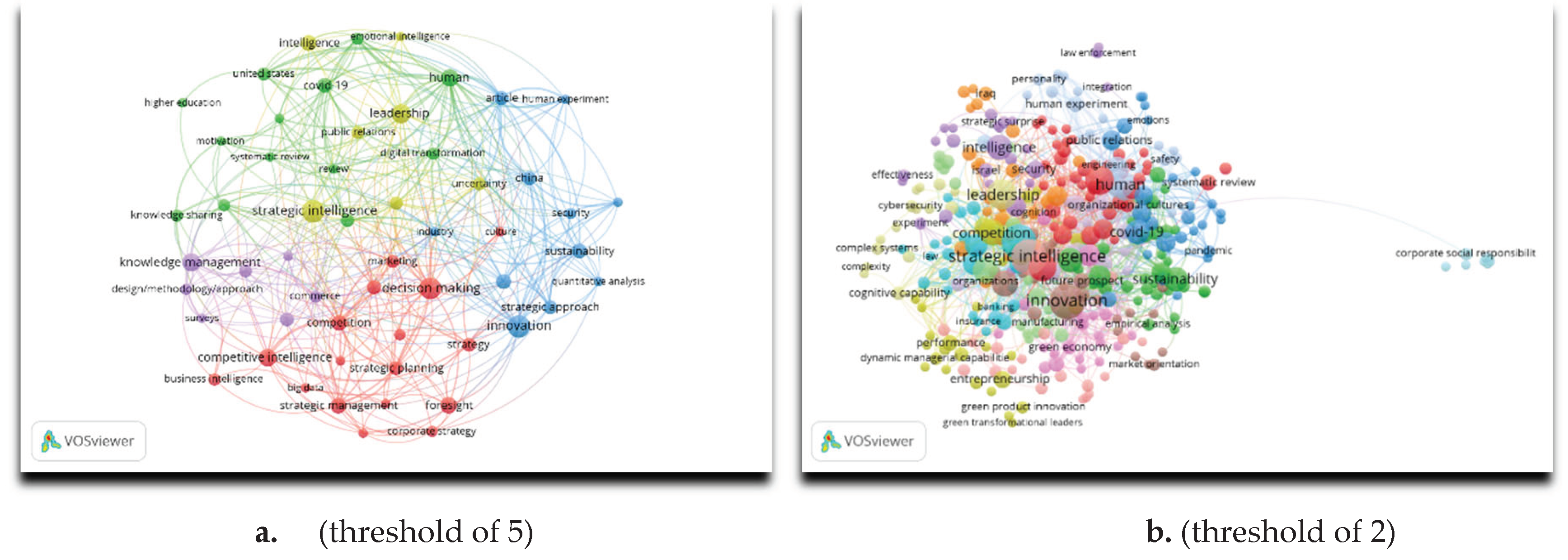 Preprints 103453 g002