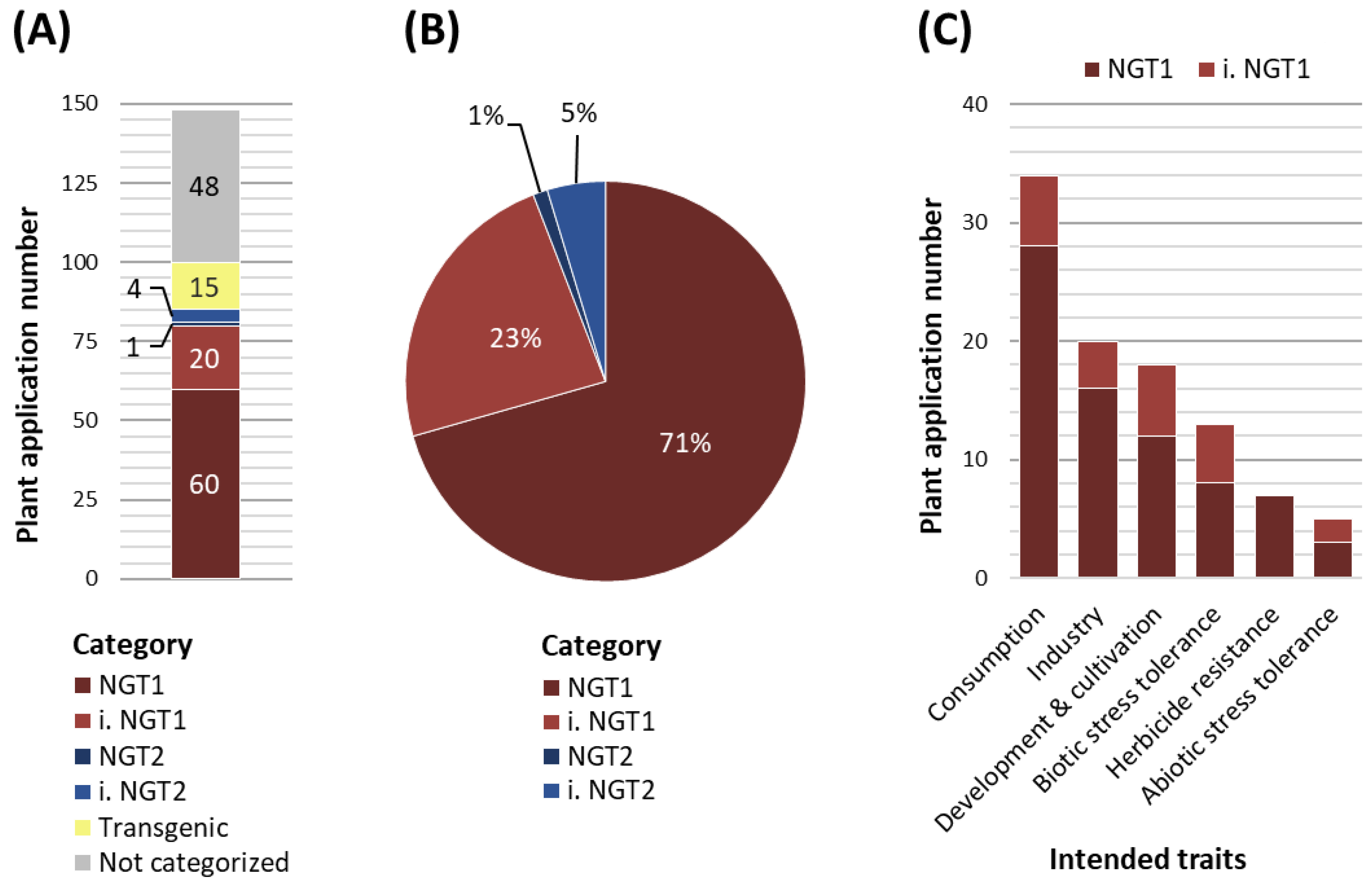 Preprints 91780 g001