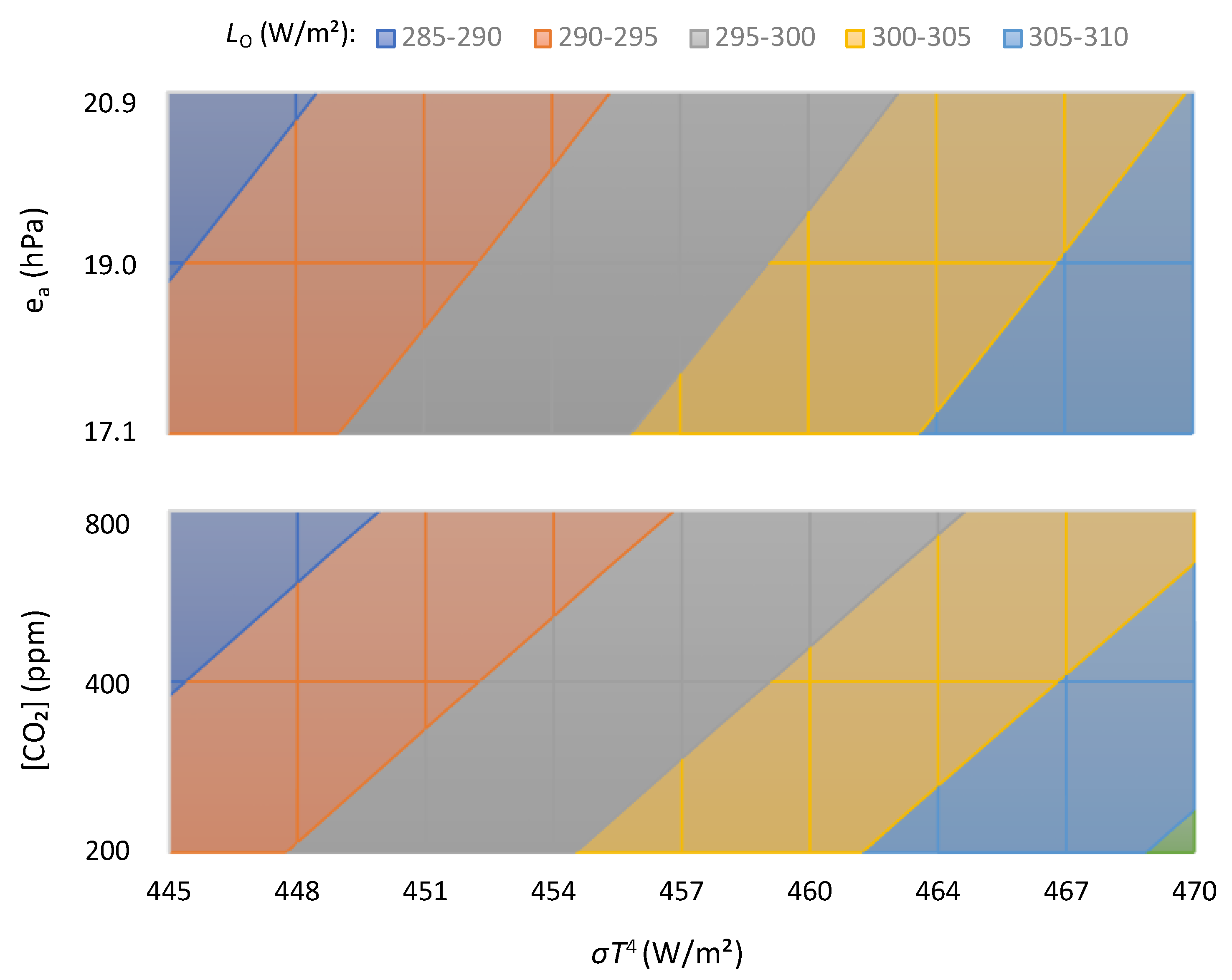 Preprints 103034 g008