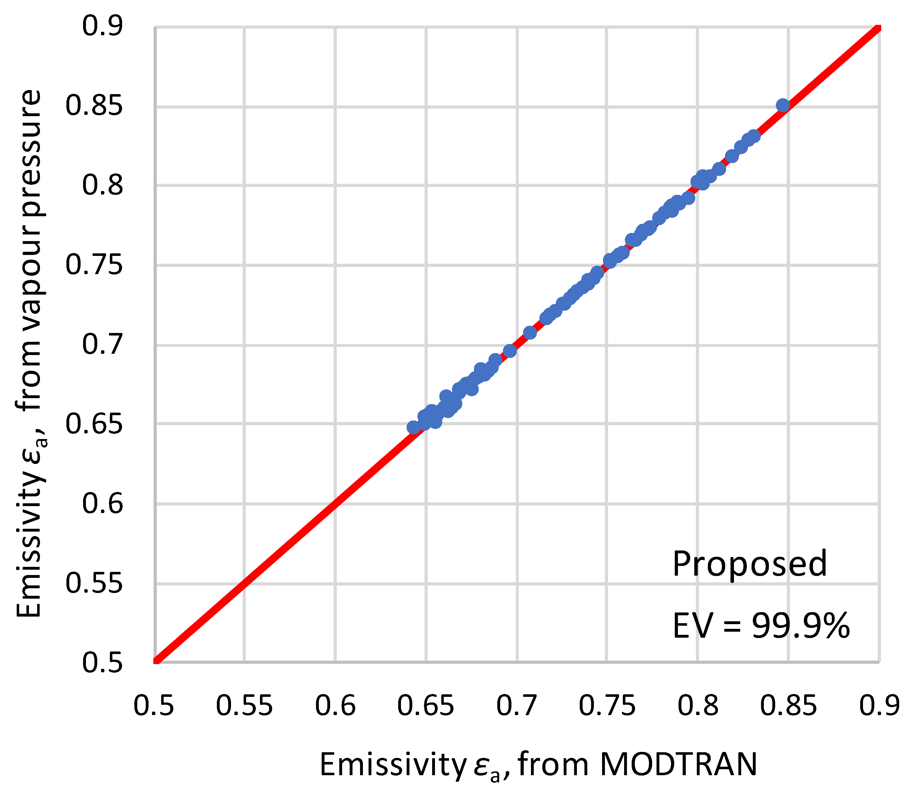 Preprints 103034 g015